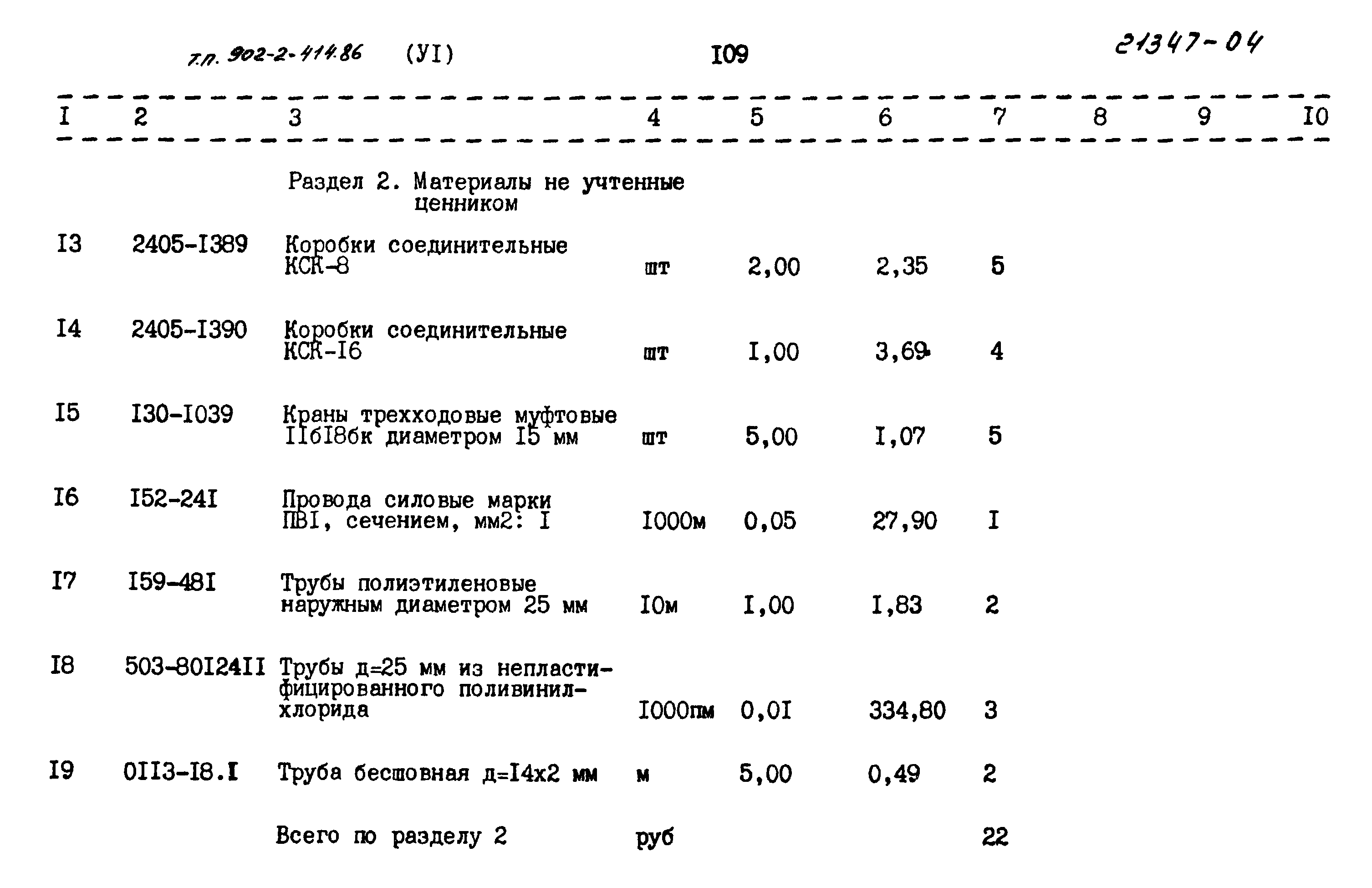 Типовой проект 902-2-414.86