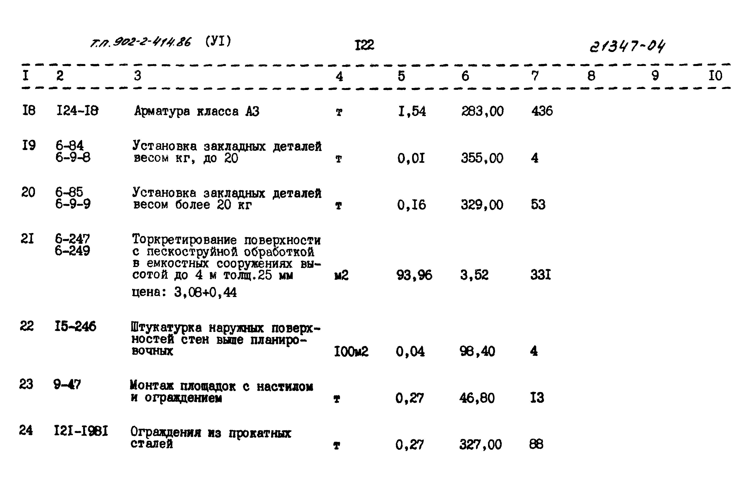 Типовой проект 902-2-414.86