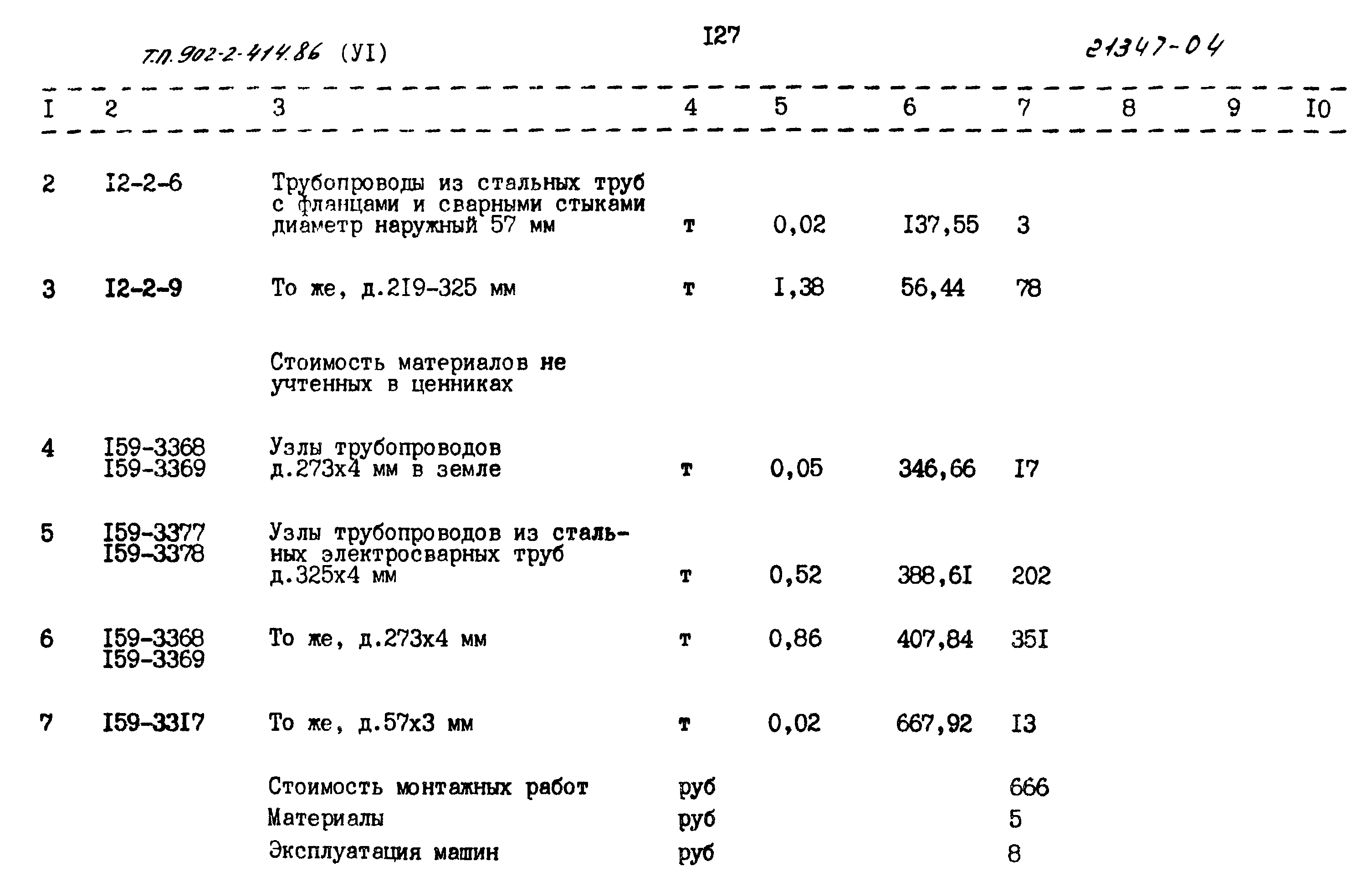 Типовой проект 902-2-414.86