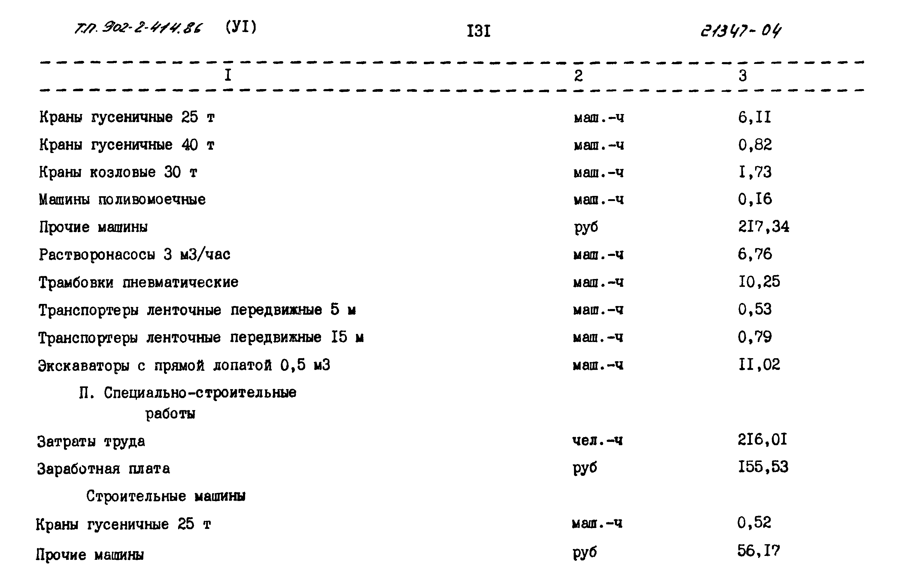 Типовой проект 902-2-414.86