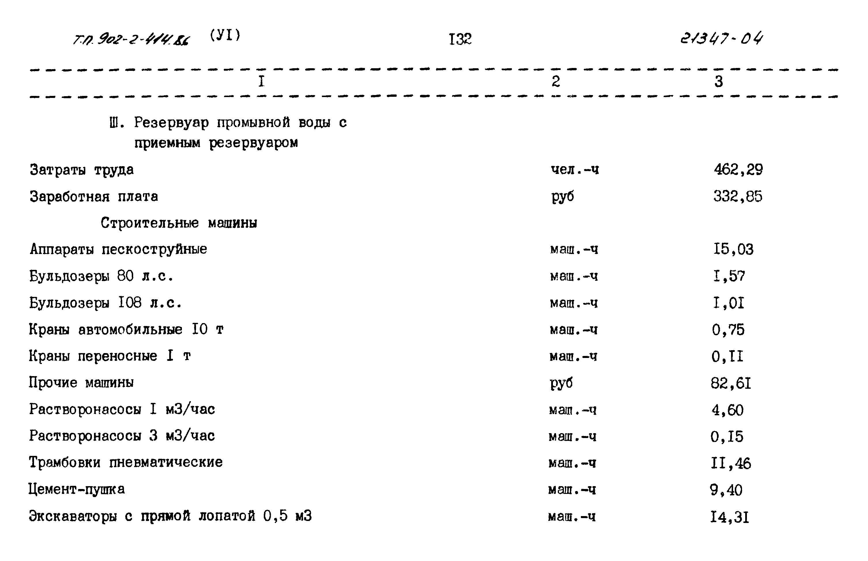 Типовой проект 902-2-414.86