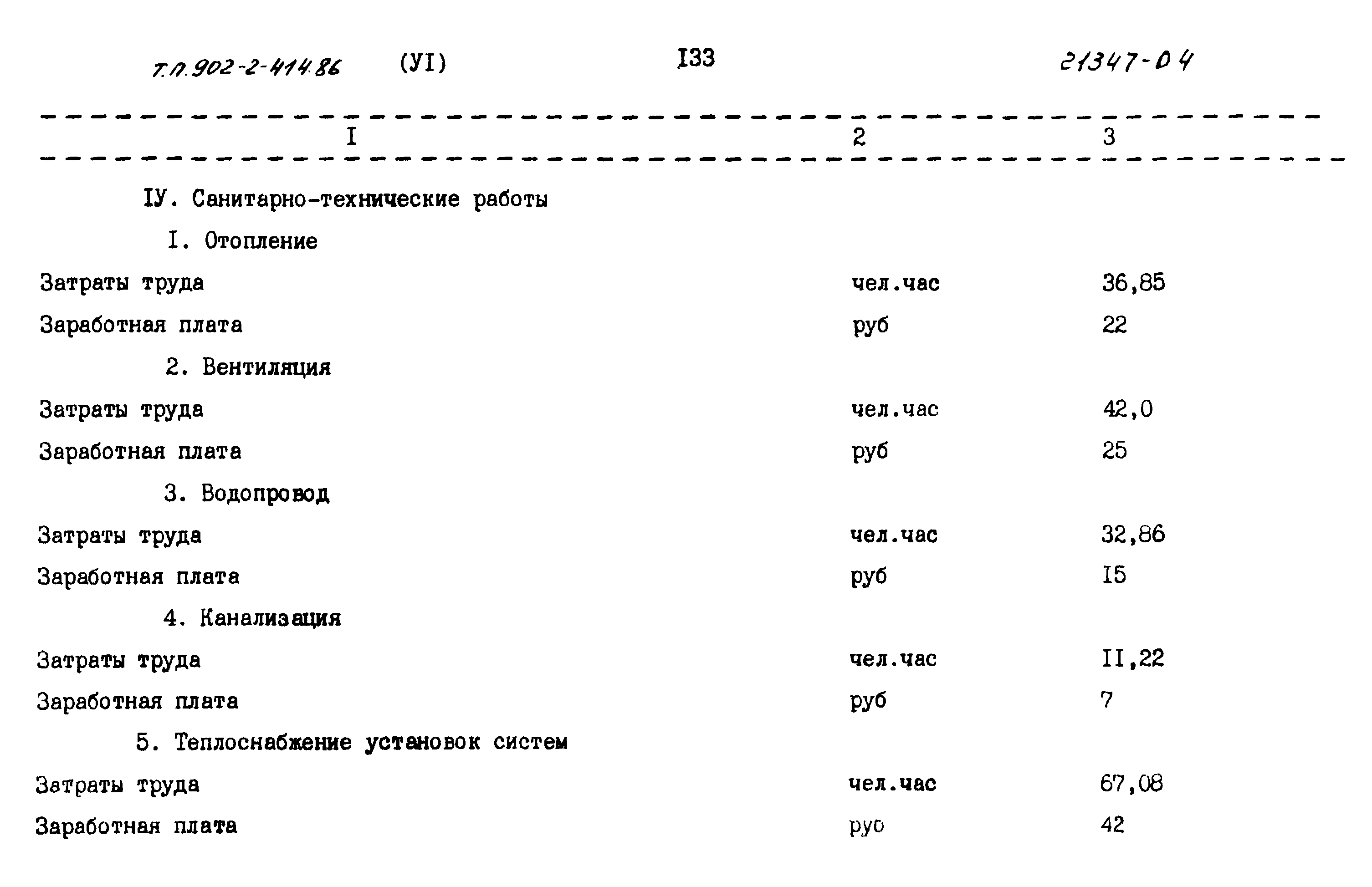 Типовой проект 902-2-414.86