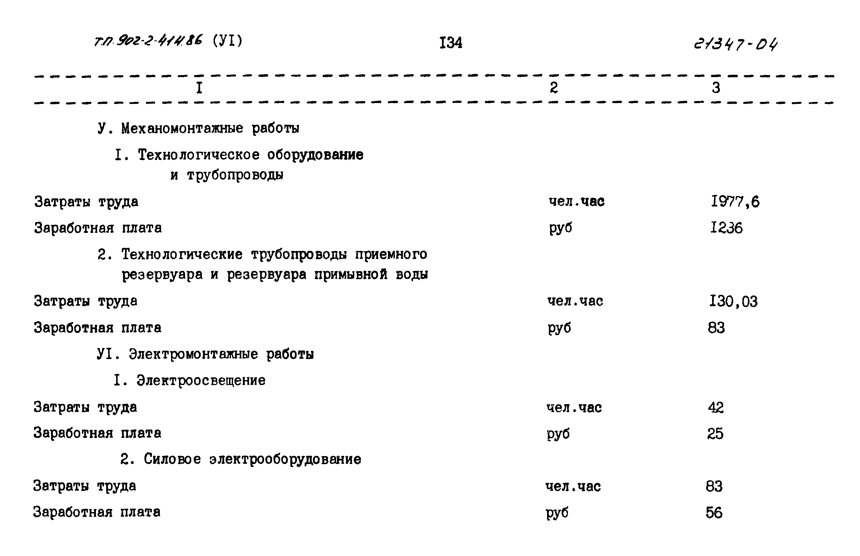 Типовой проект 902-2-414.86