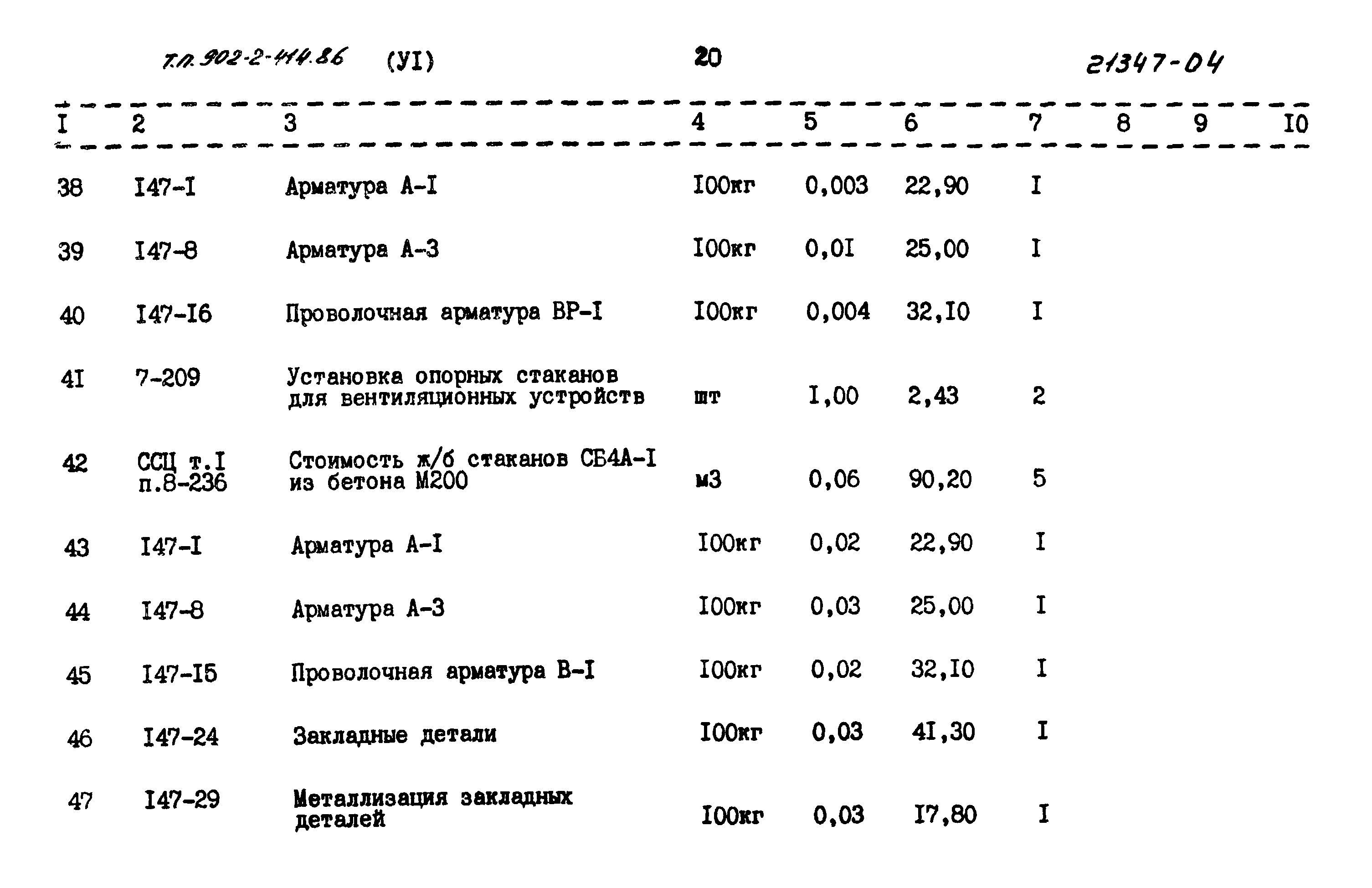 Типовой проект 902-2-414.86