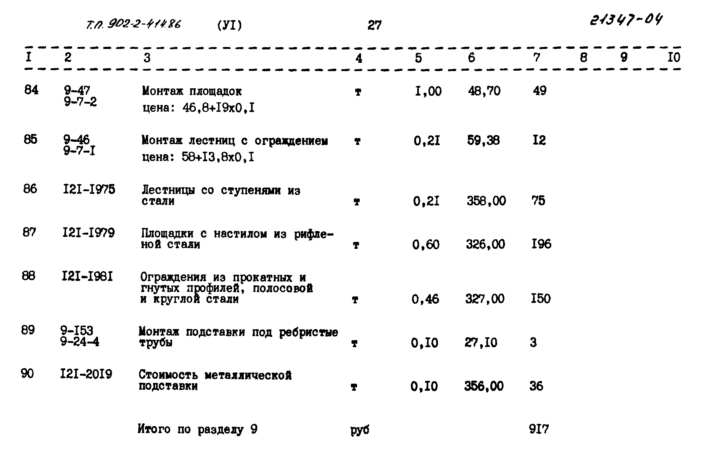 Типовой проект 902-2-414.86