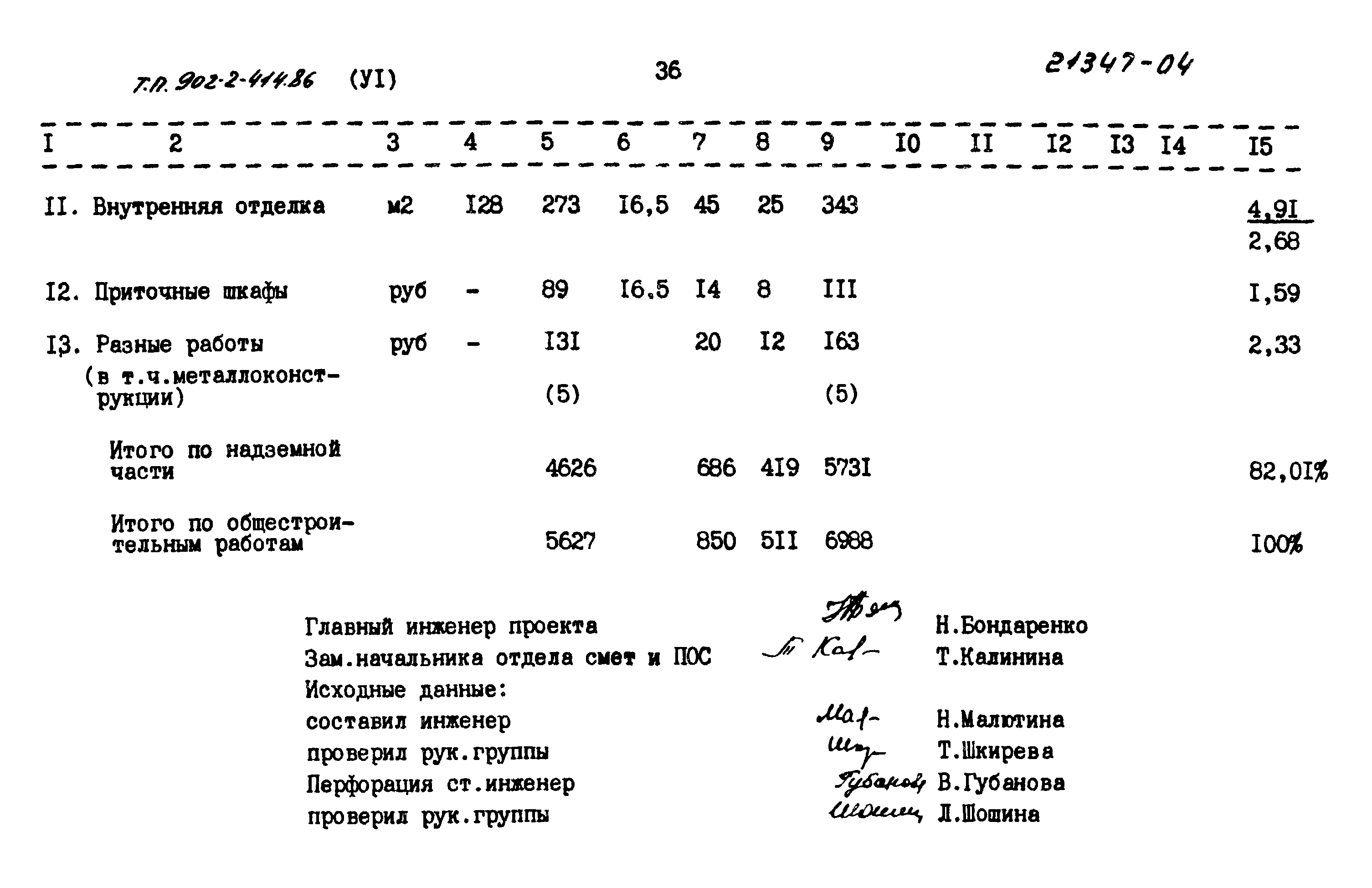 Типовой проект 902-2-414.86