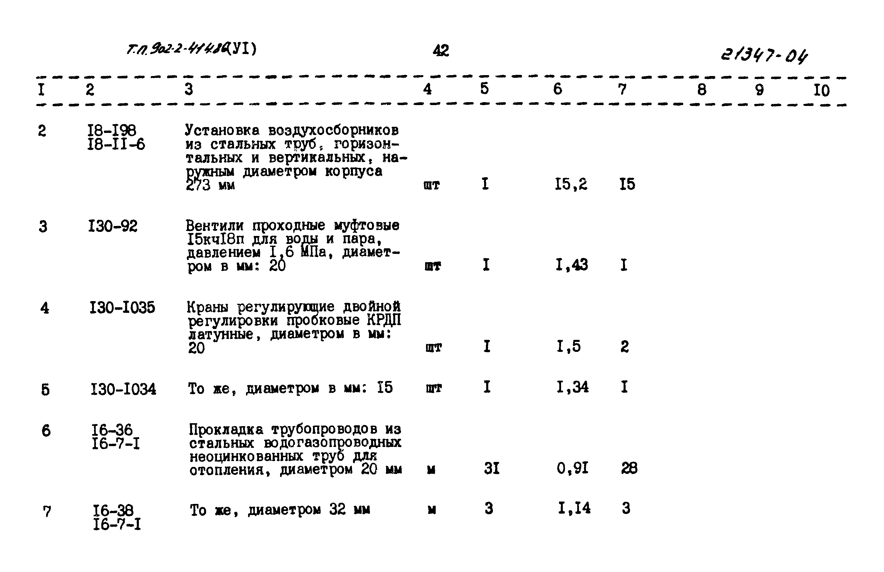 Типовой проект 902-2-414.86