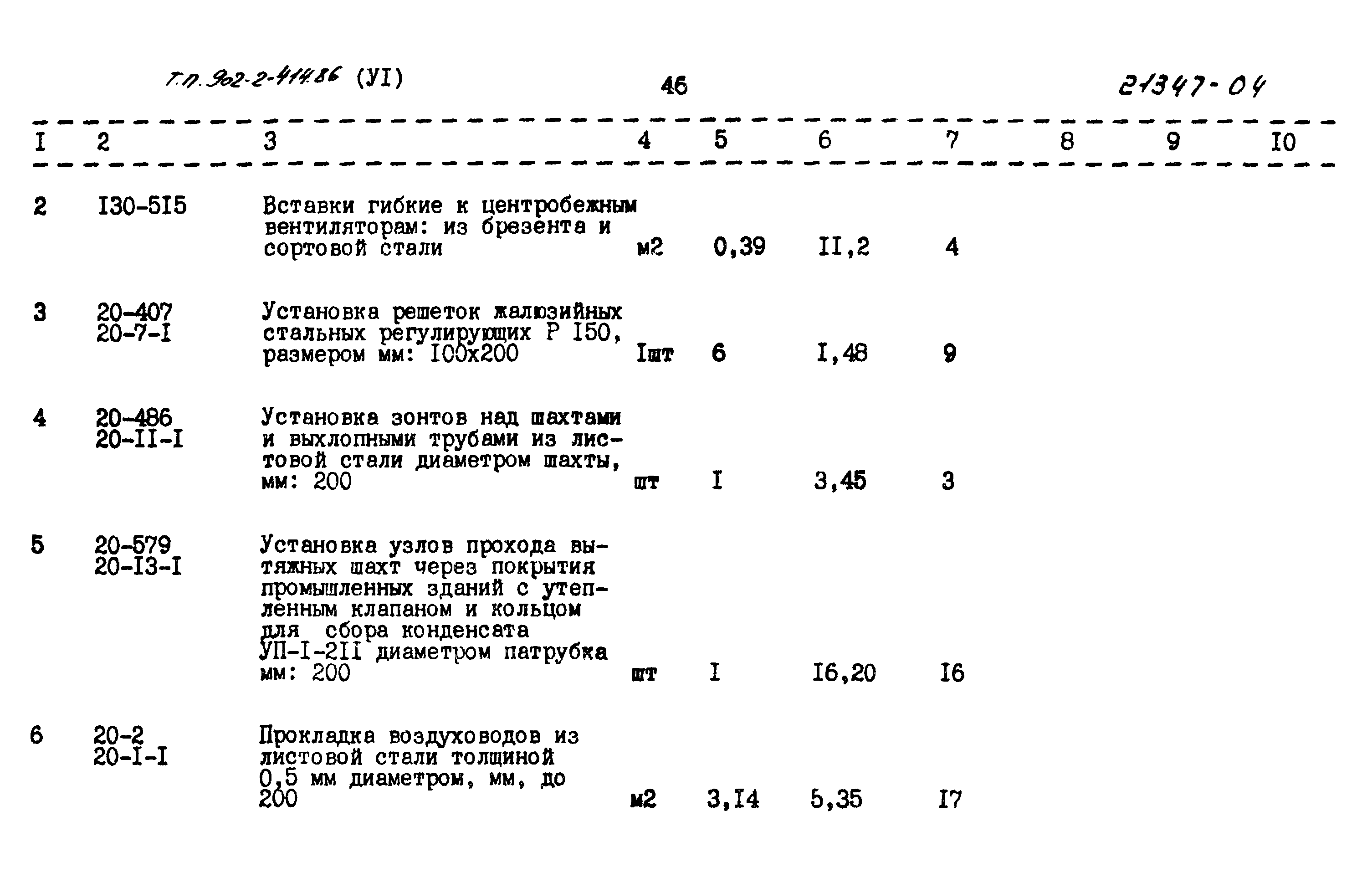 Типовой проект 902-2-414.86