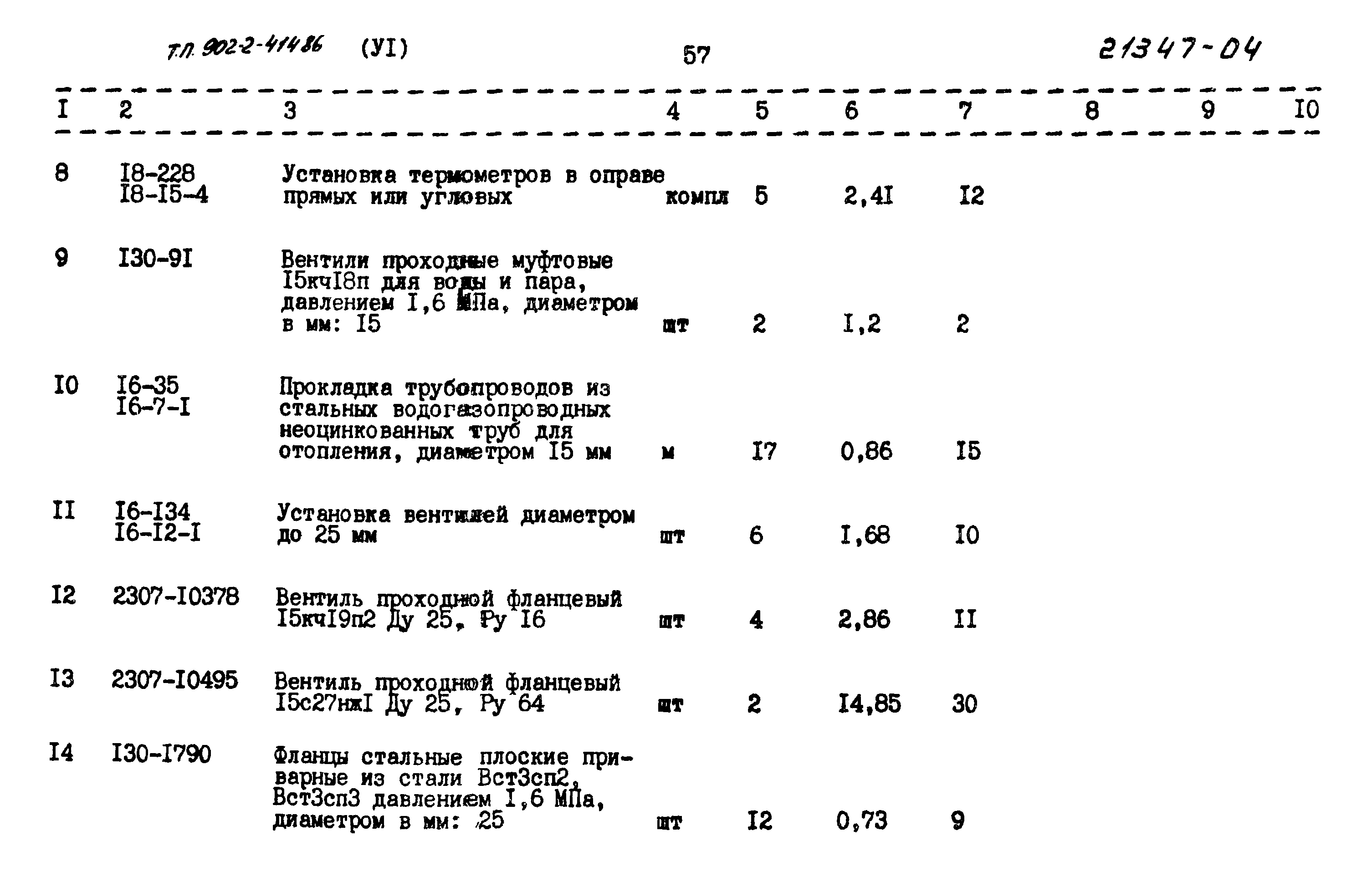 Типовой проект 902-2-414.86