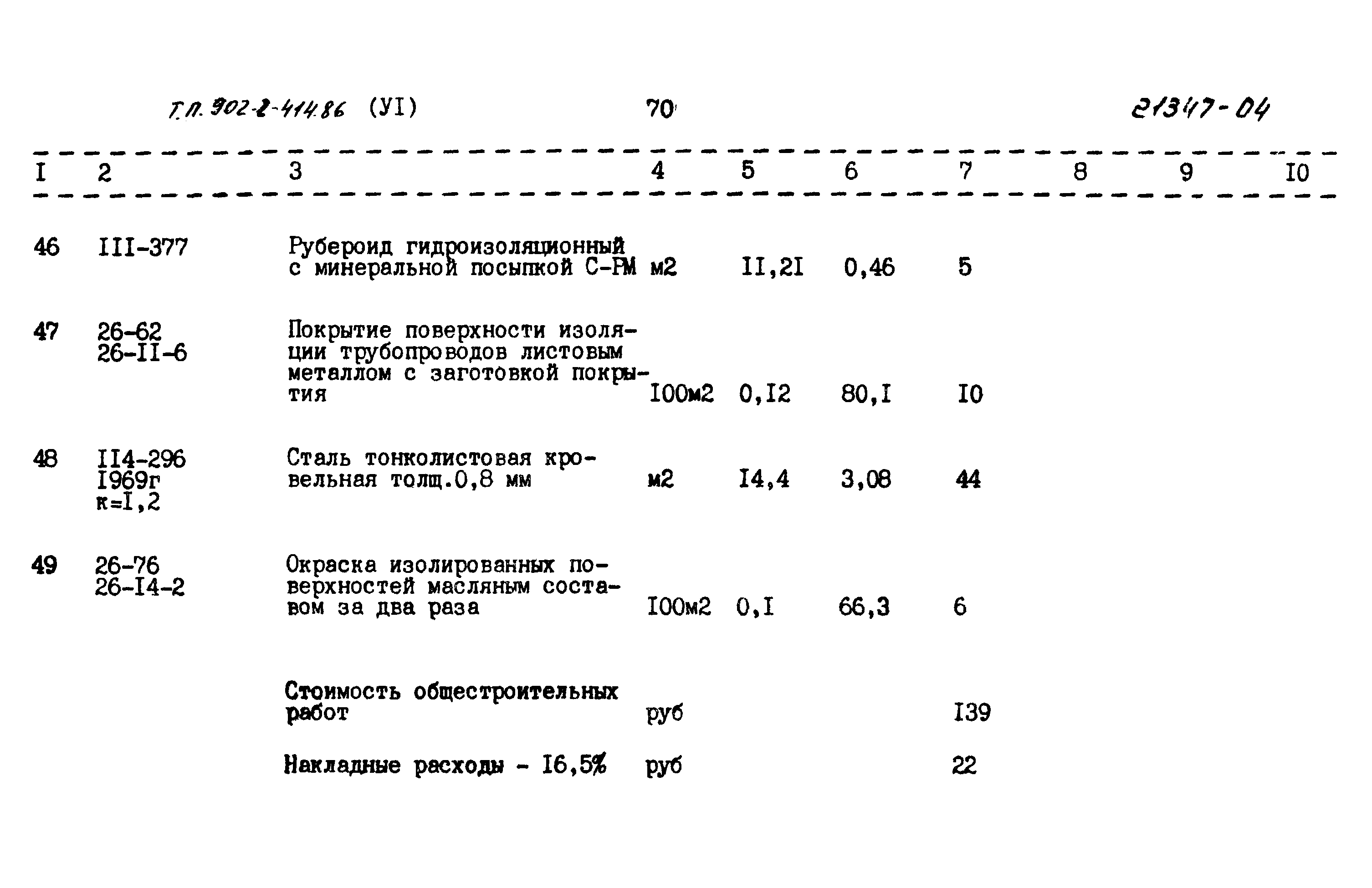 Типовой проект 902-2-414.86