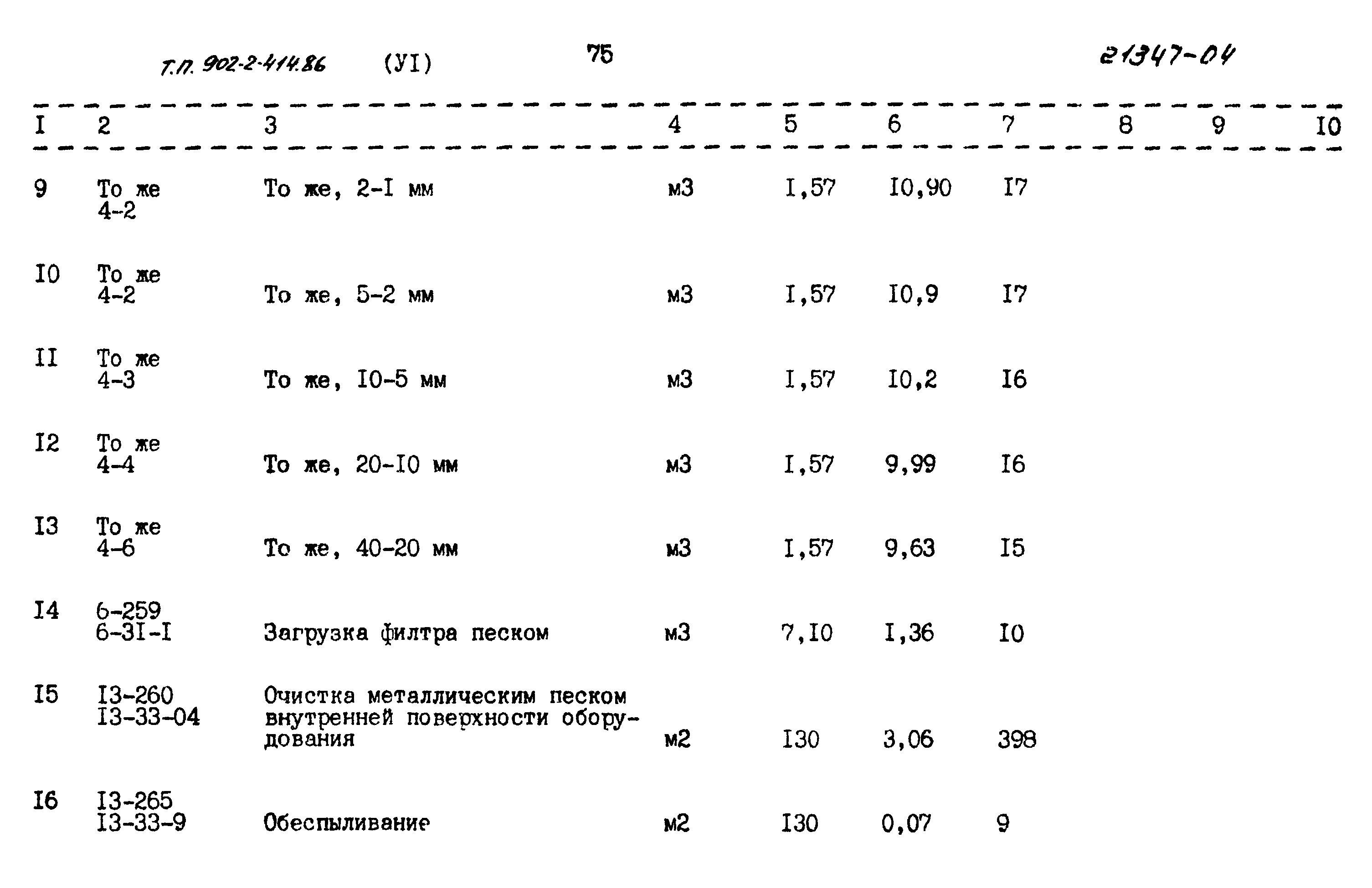 Типовой проект 902-2-414.86