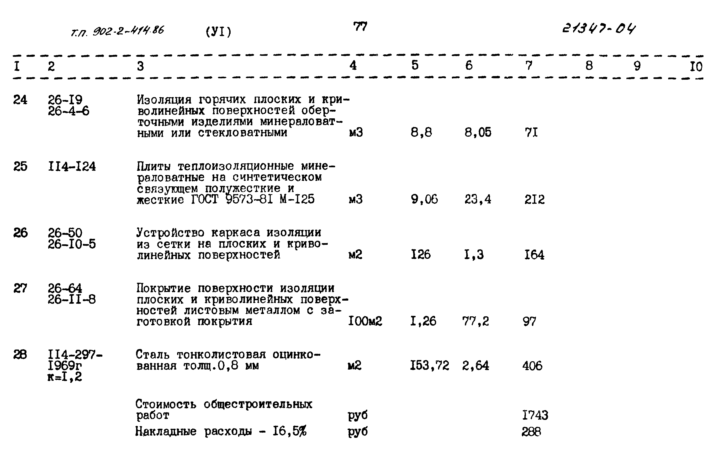 Типовой проект 902-2-414.86