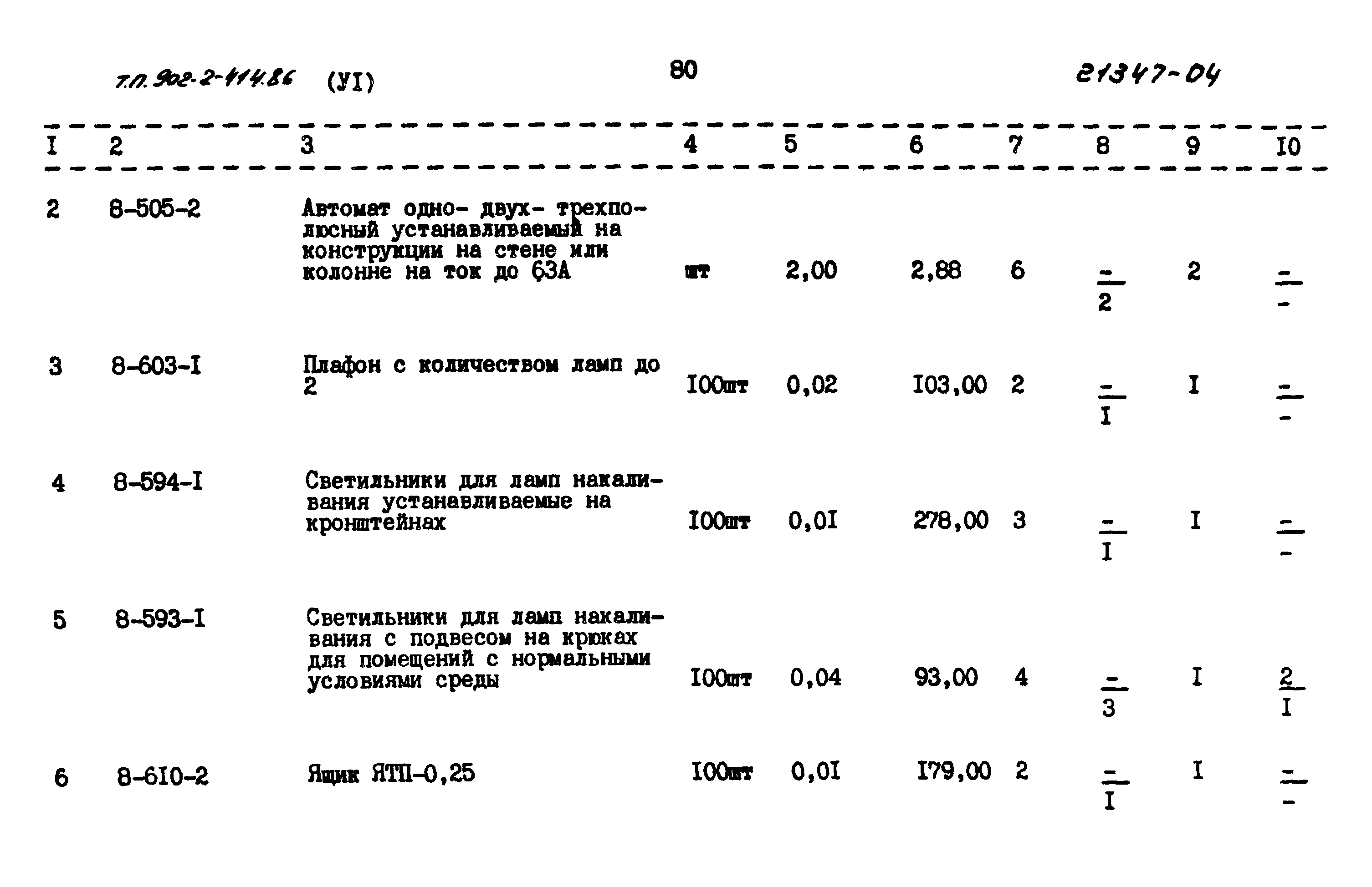 Типовой проект 902-2-414.86