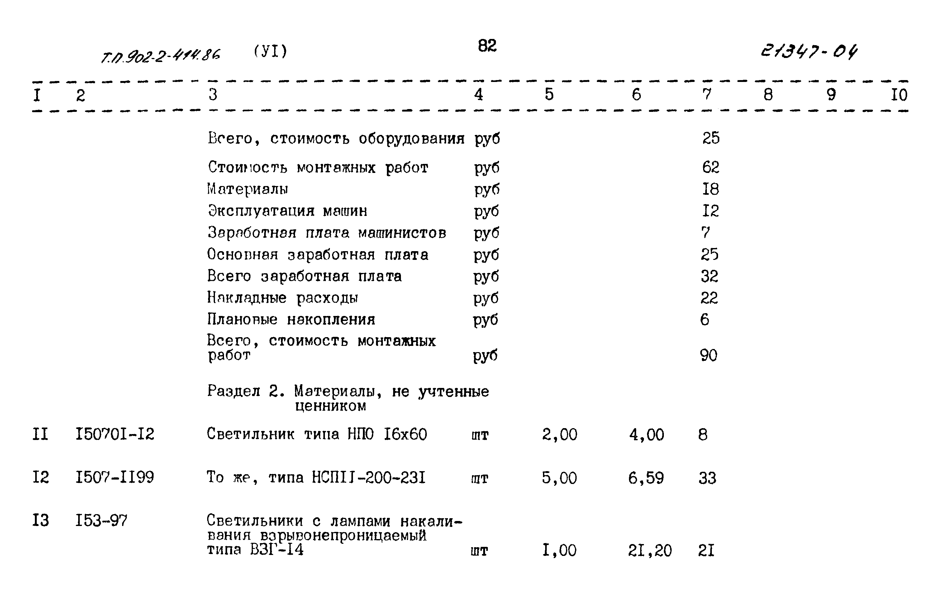 Типовой проект 902-2-414.86