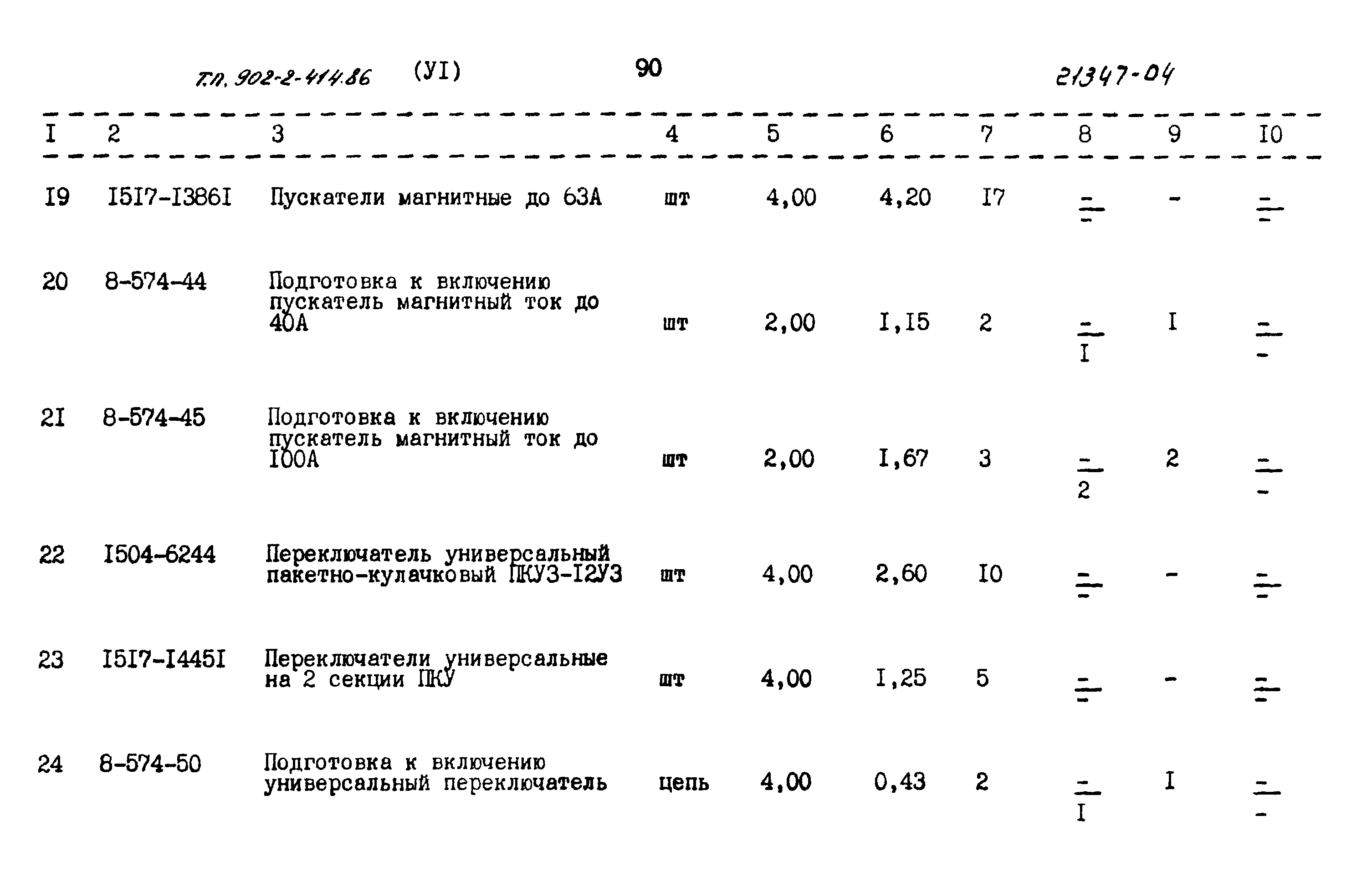 Типовой проект 902-2-414.86