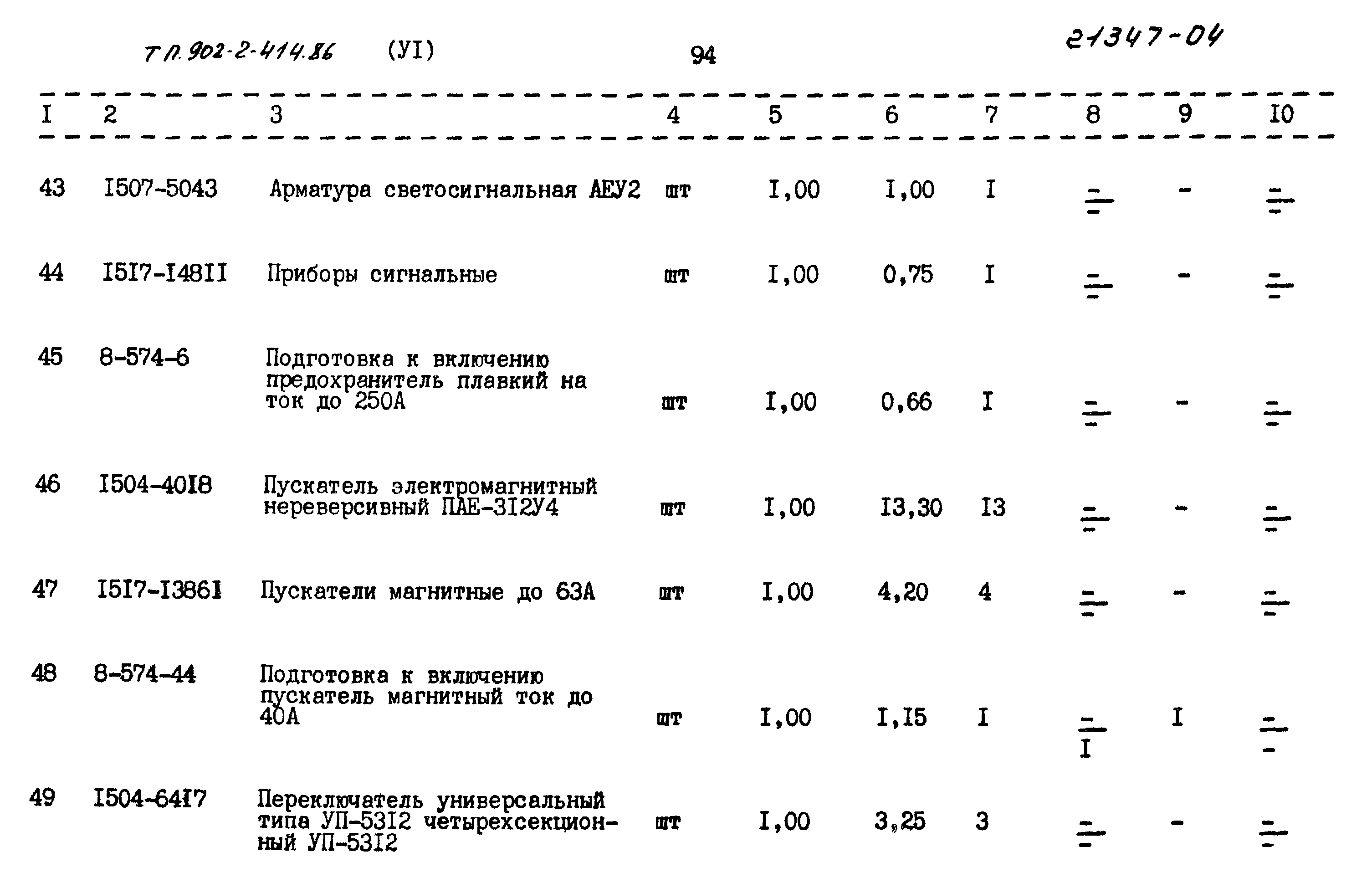 Типовой проект 902-2-414.86