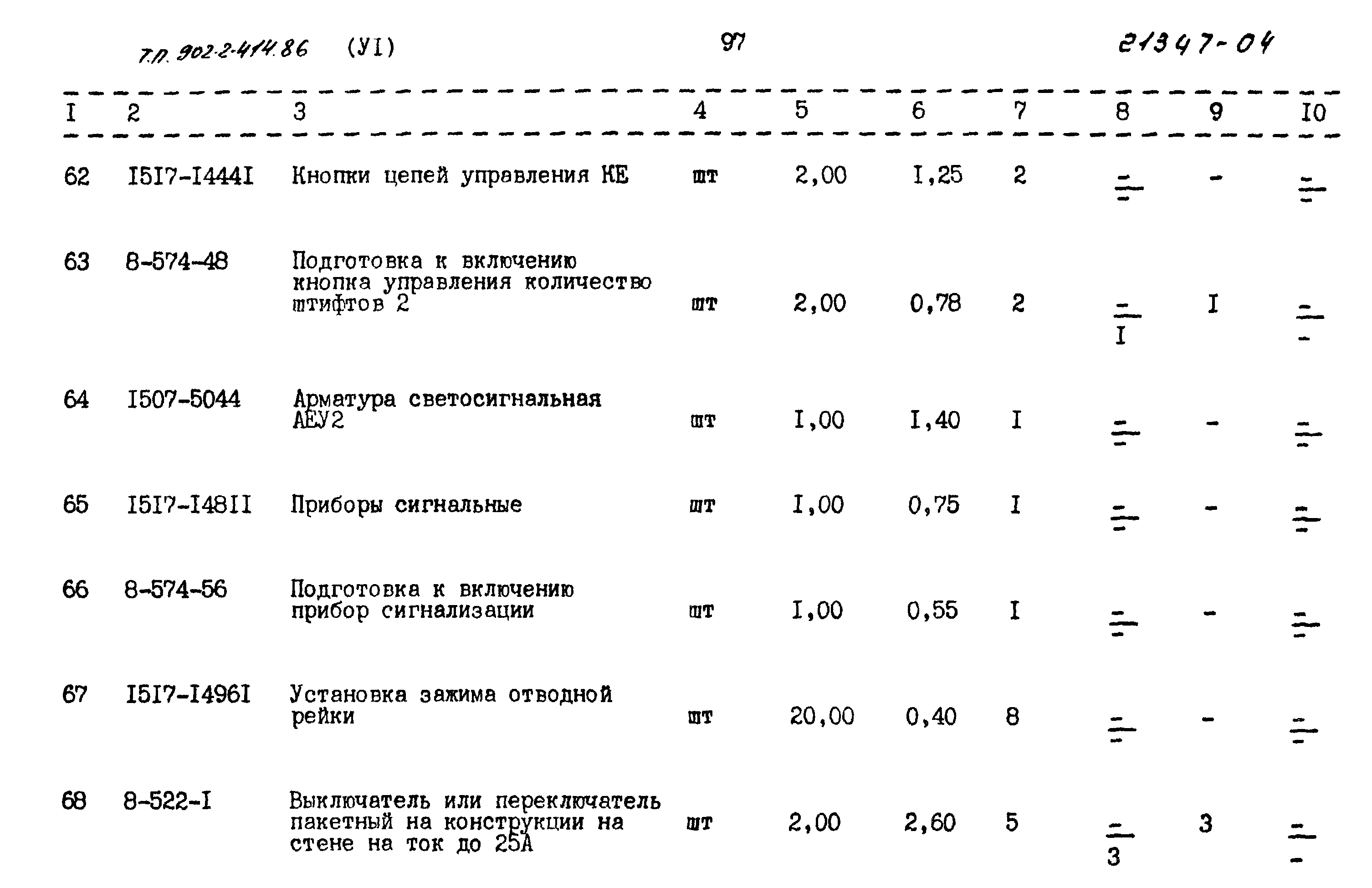 Типовой проект 902-2-414.86