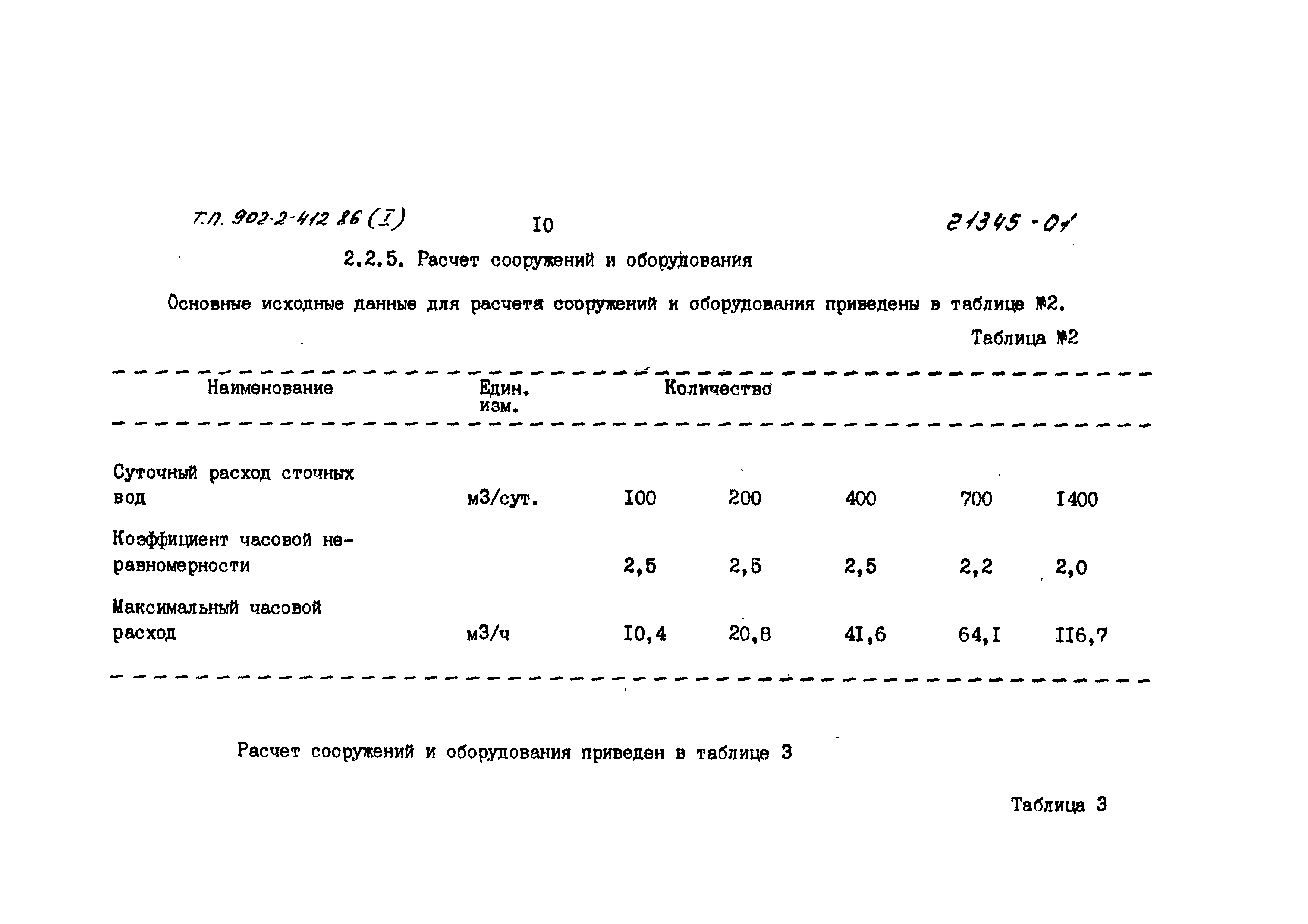 Типовой проект 902-2-414.86