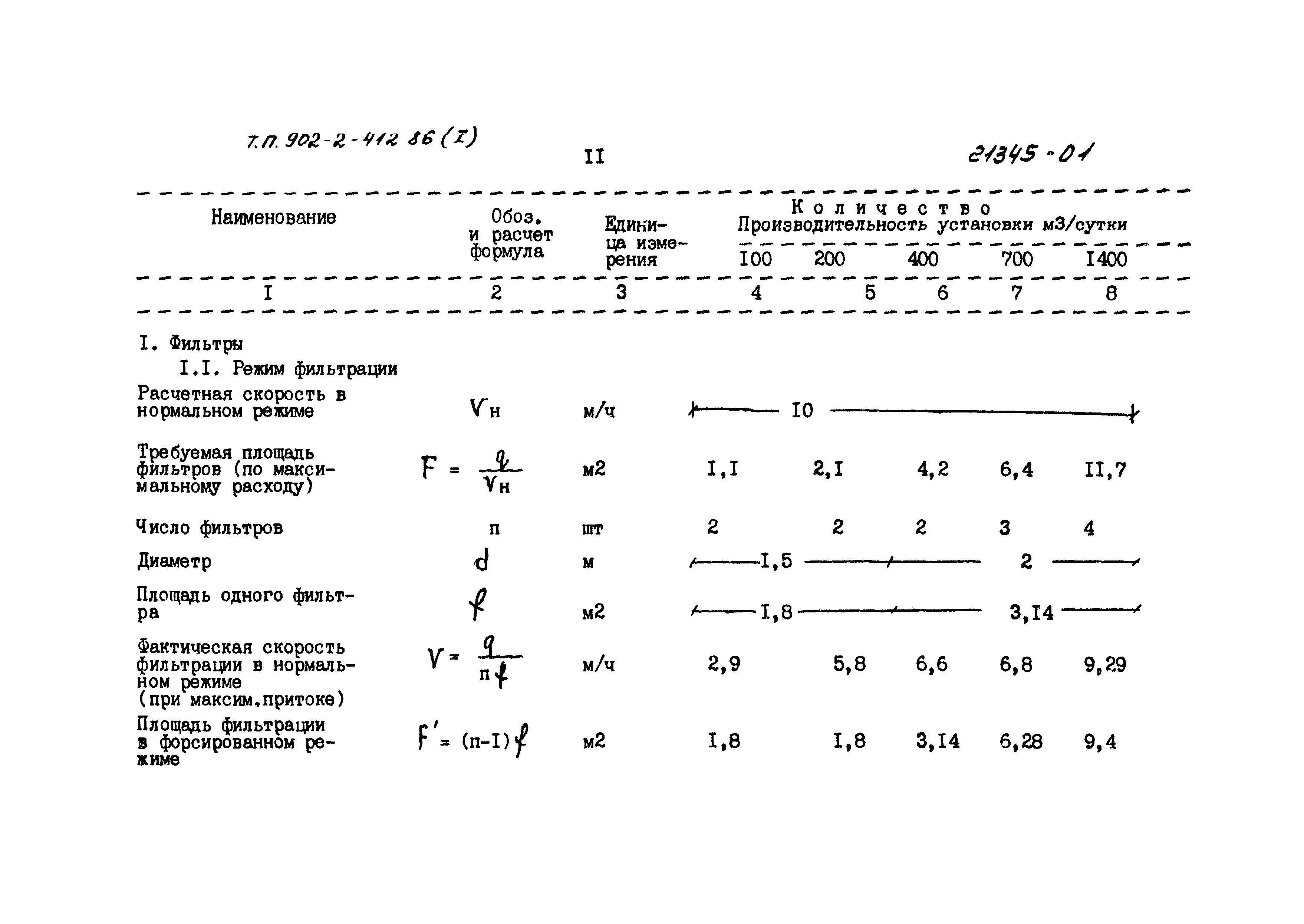 Типовой проект 902-2-414.86