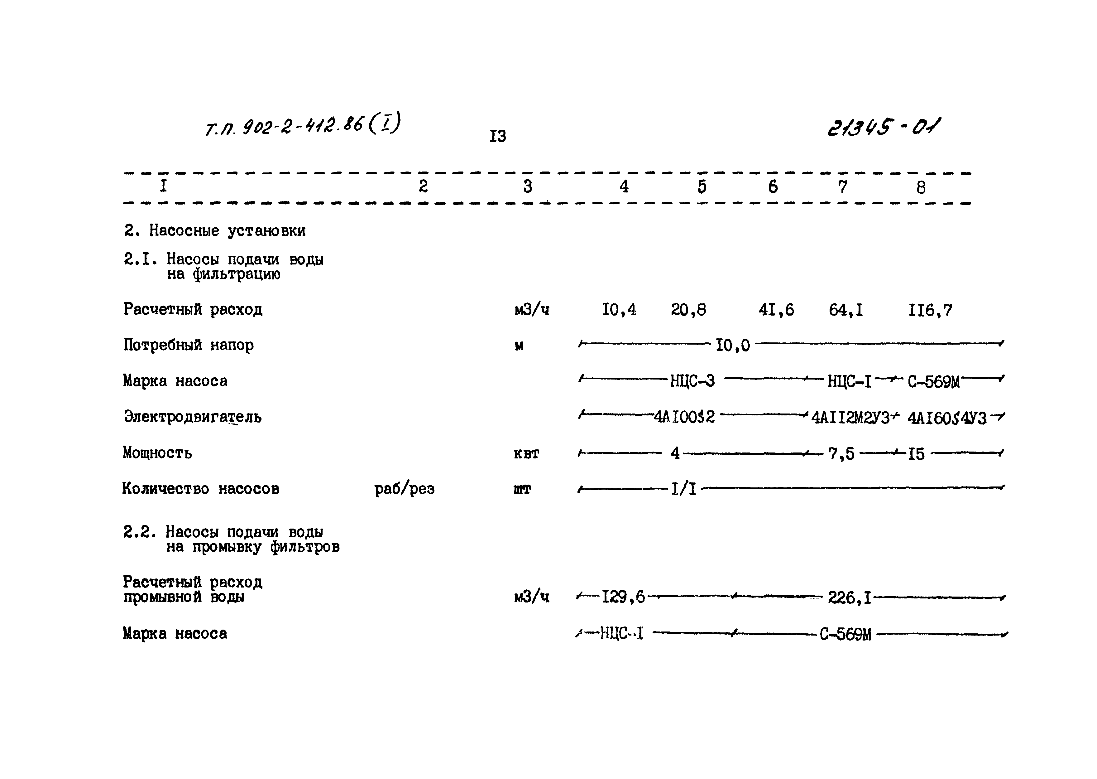 Типовой проект 902-2-414.86