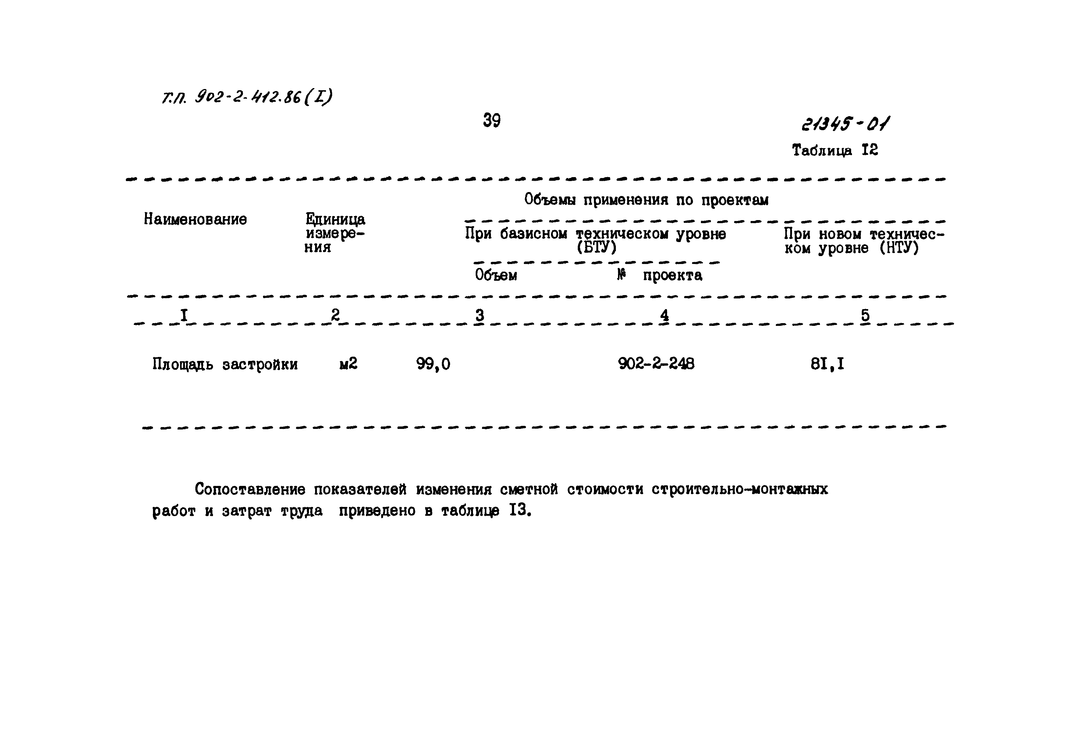 Типовой проект 902-2-414.86