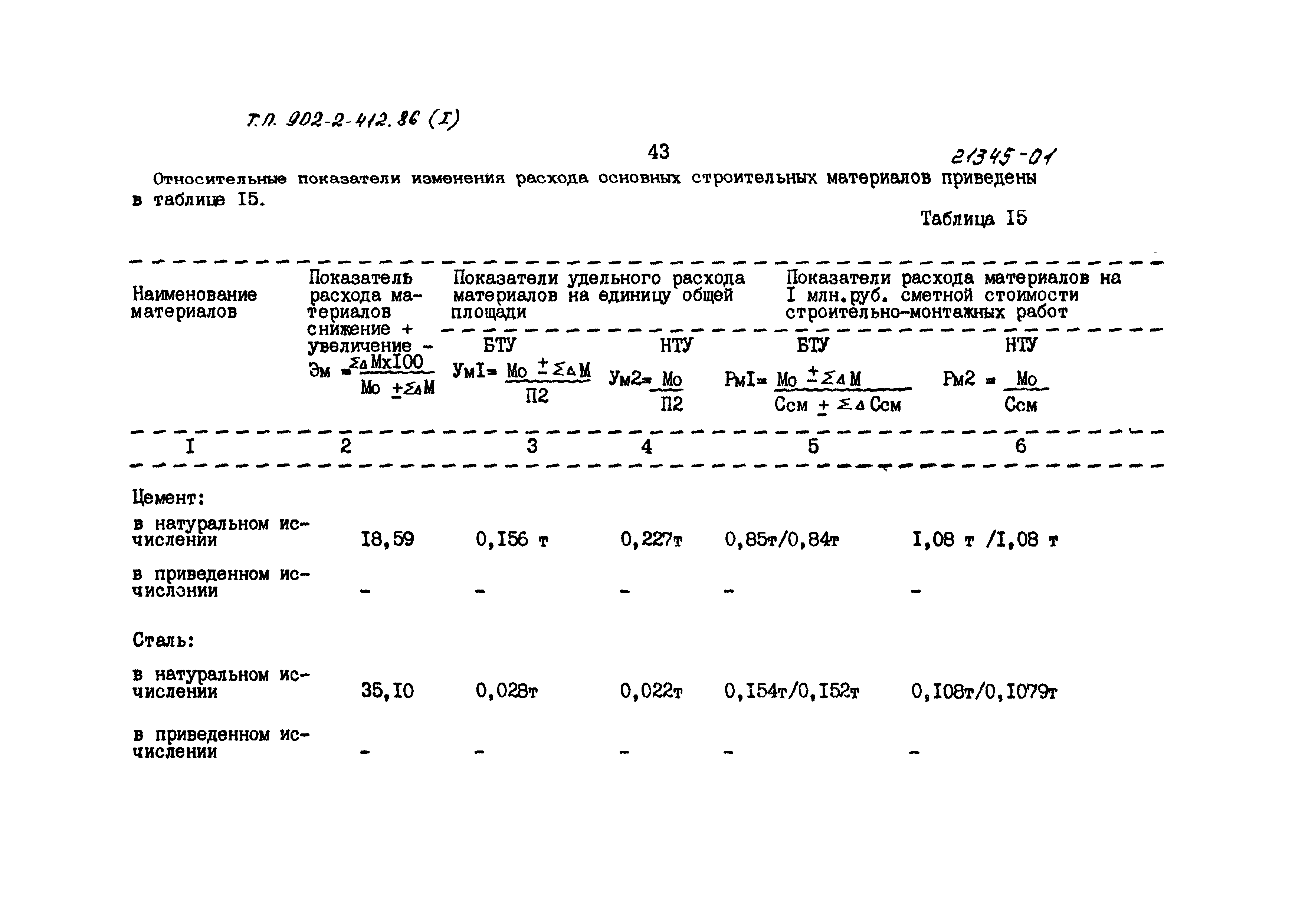 Типовой проект 902-2-414.86