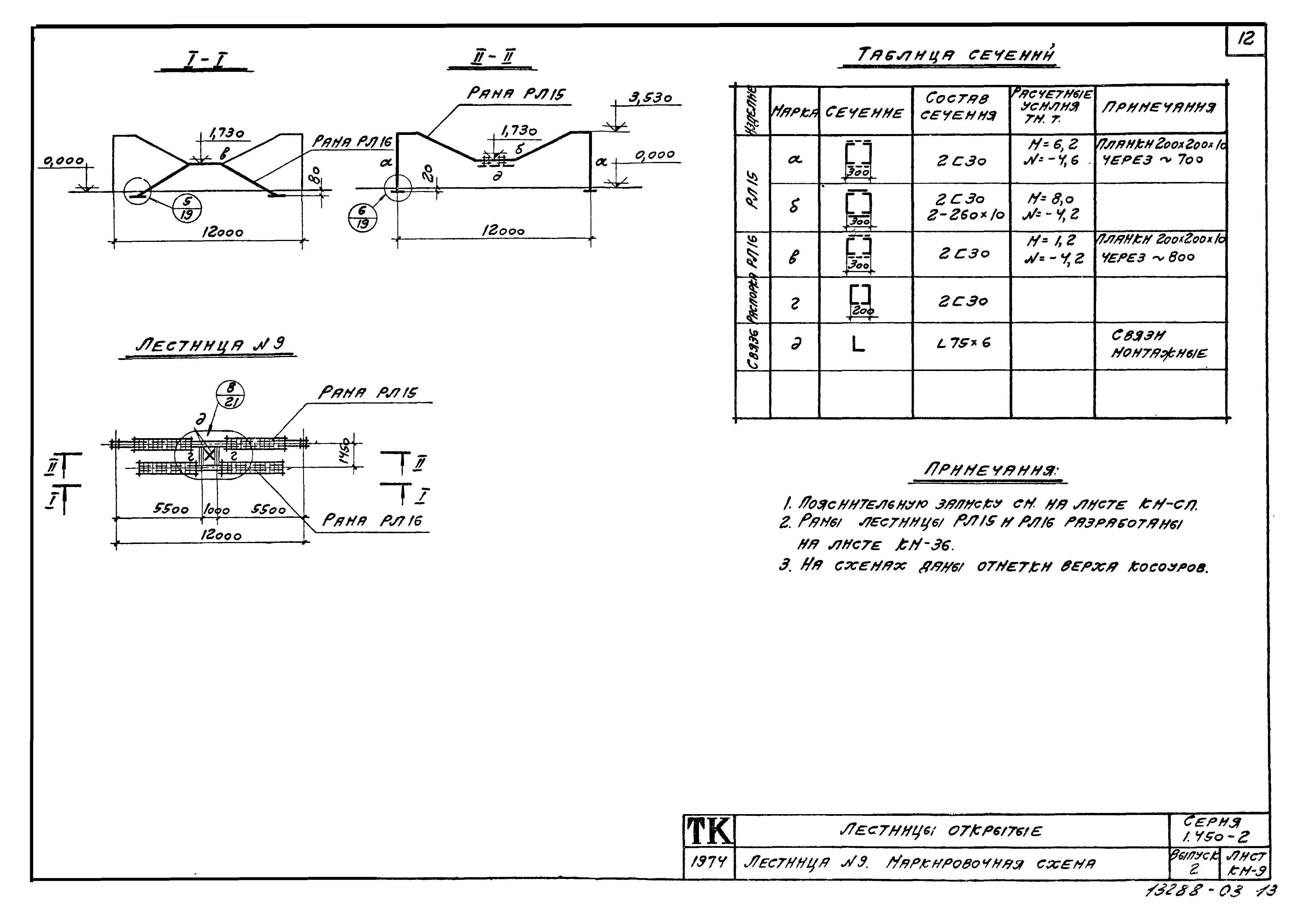 Серия 1.450-2