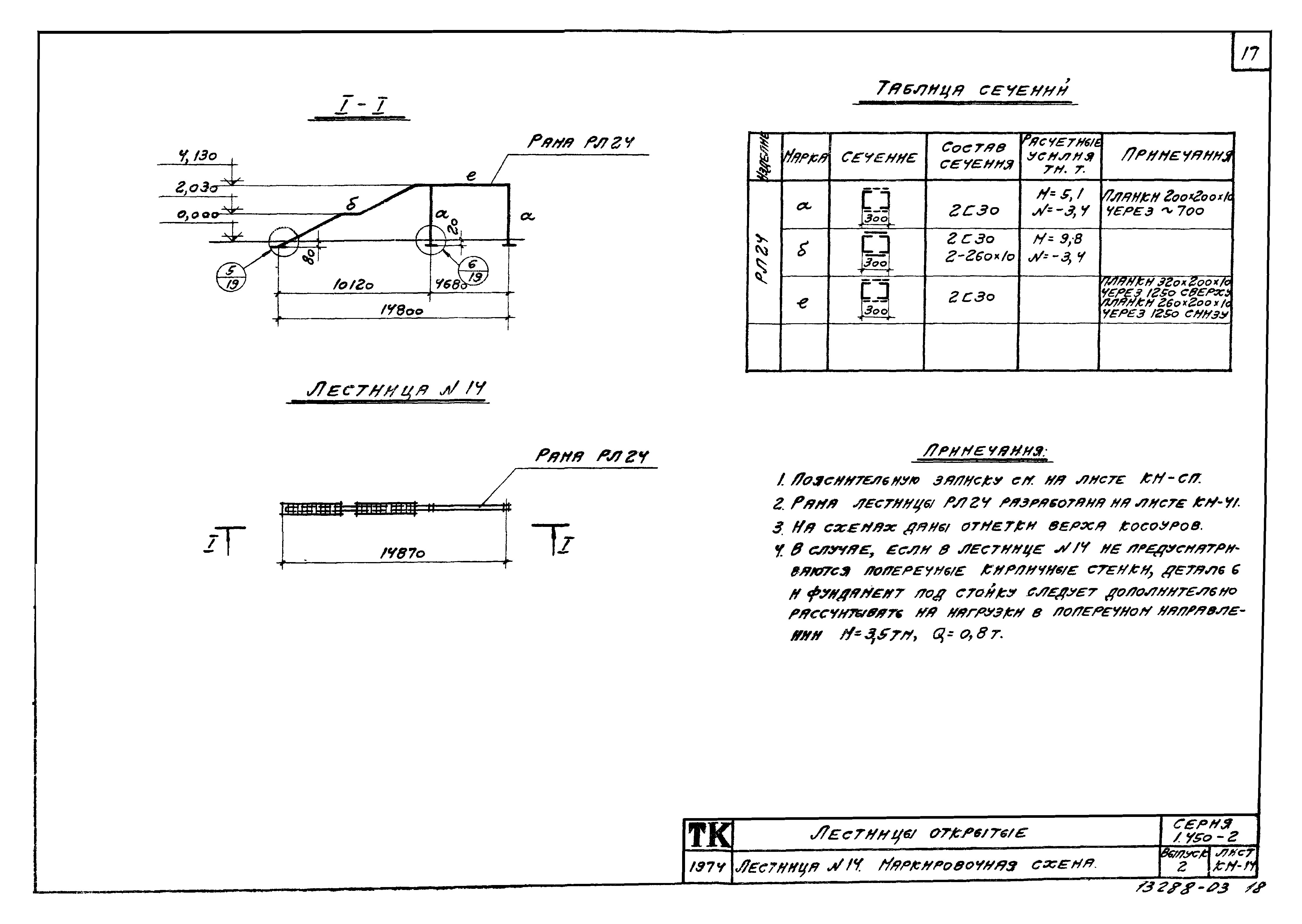 Серия 1.450-2