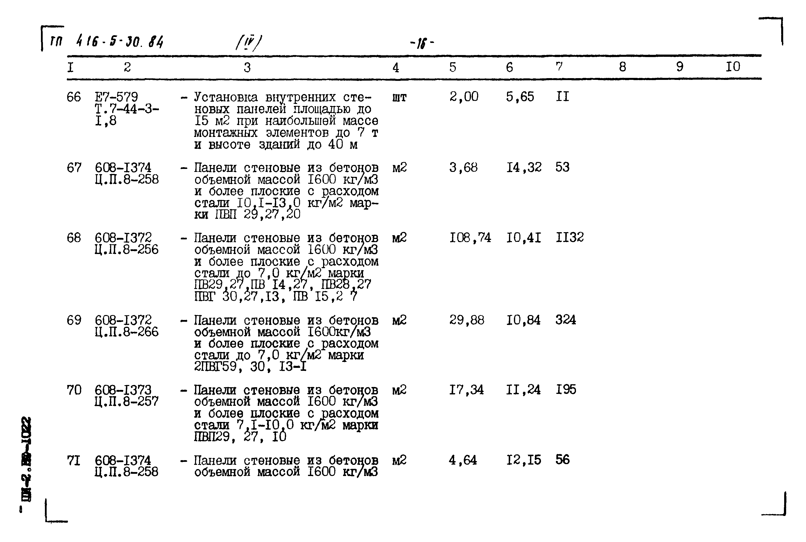 Типовой проект 416-5-30.84