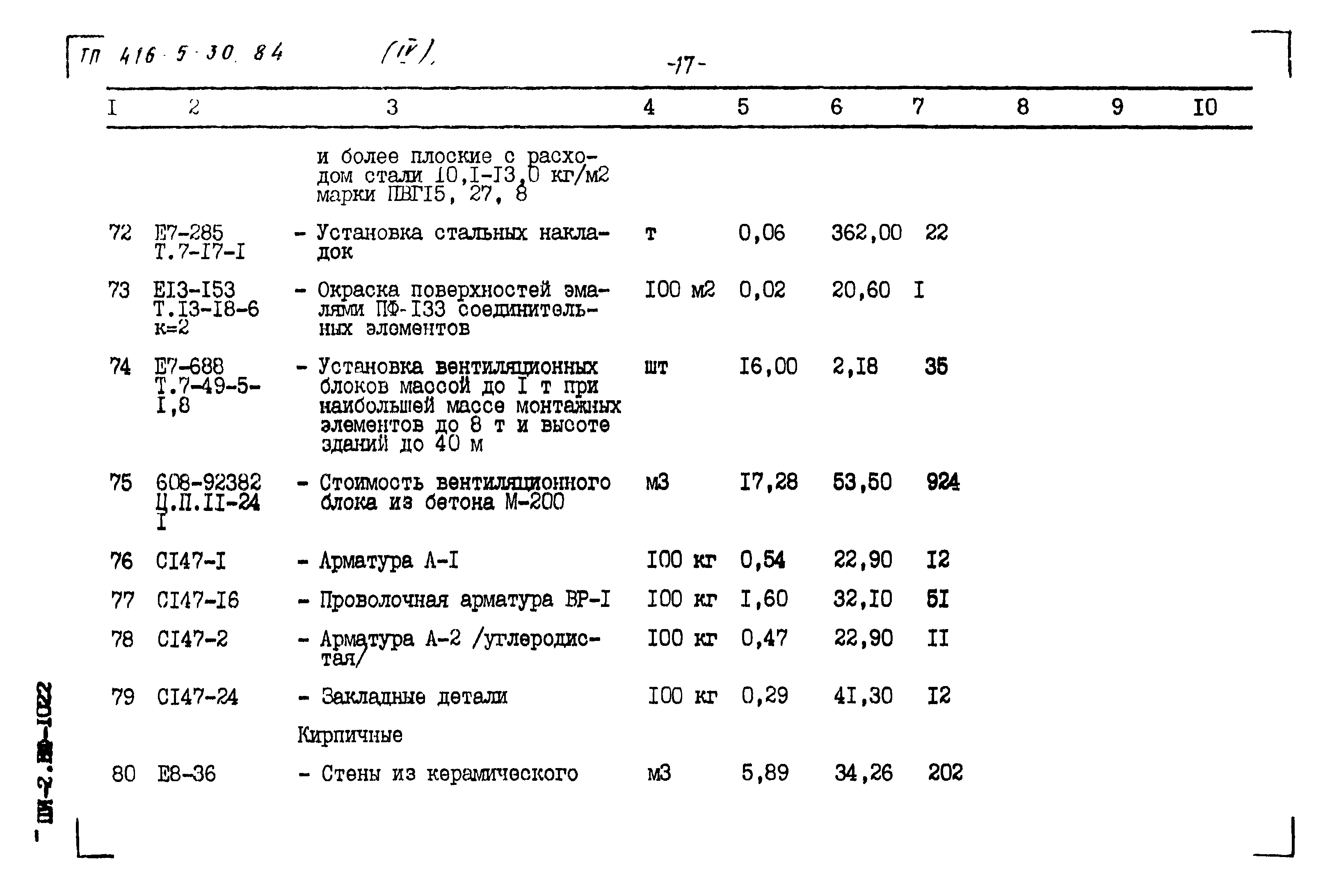 Типовой проект 416-5-30.84