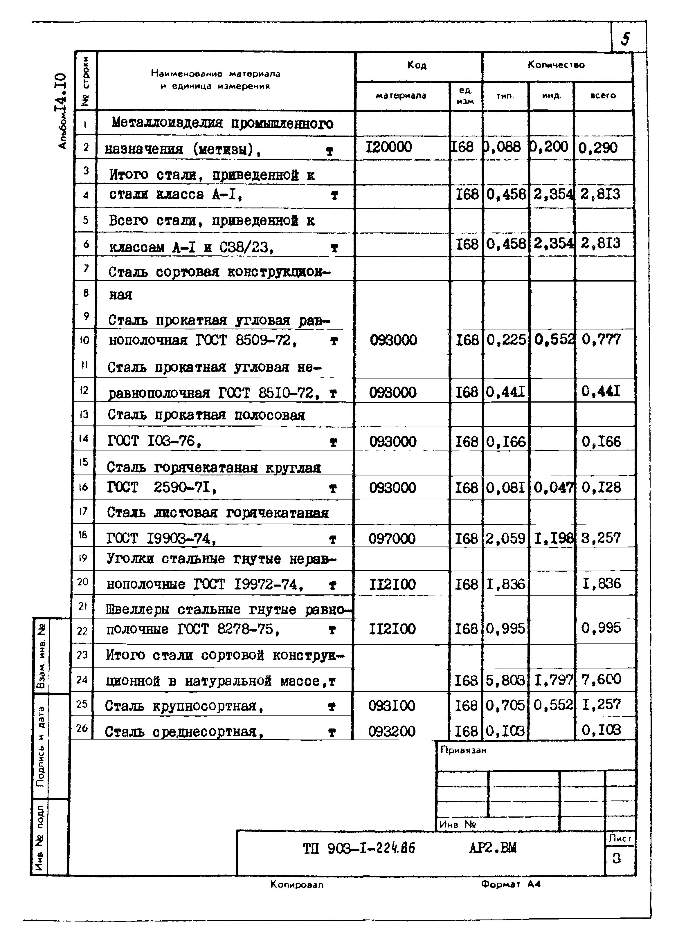 Типовой проект 903-1-224.86