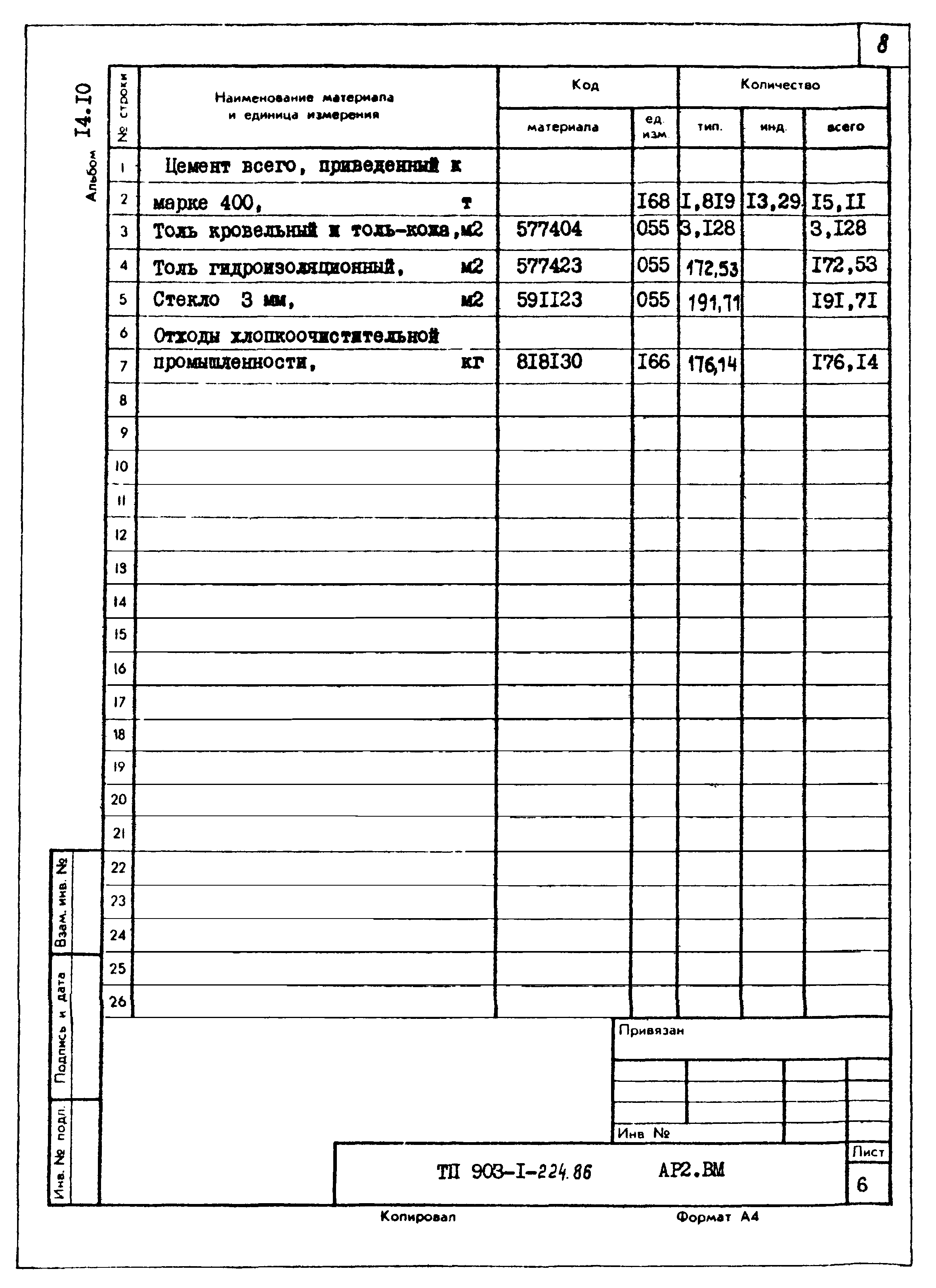 Типовой проект 903-1-224.86