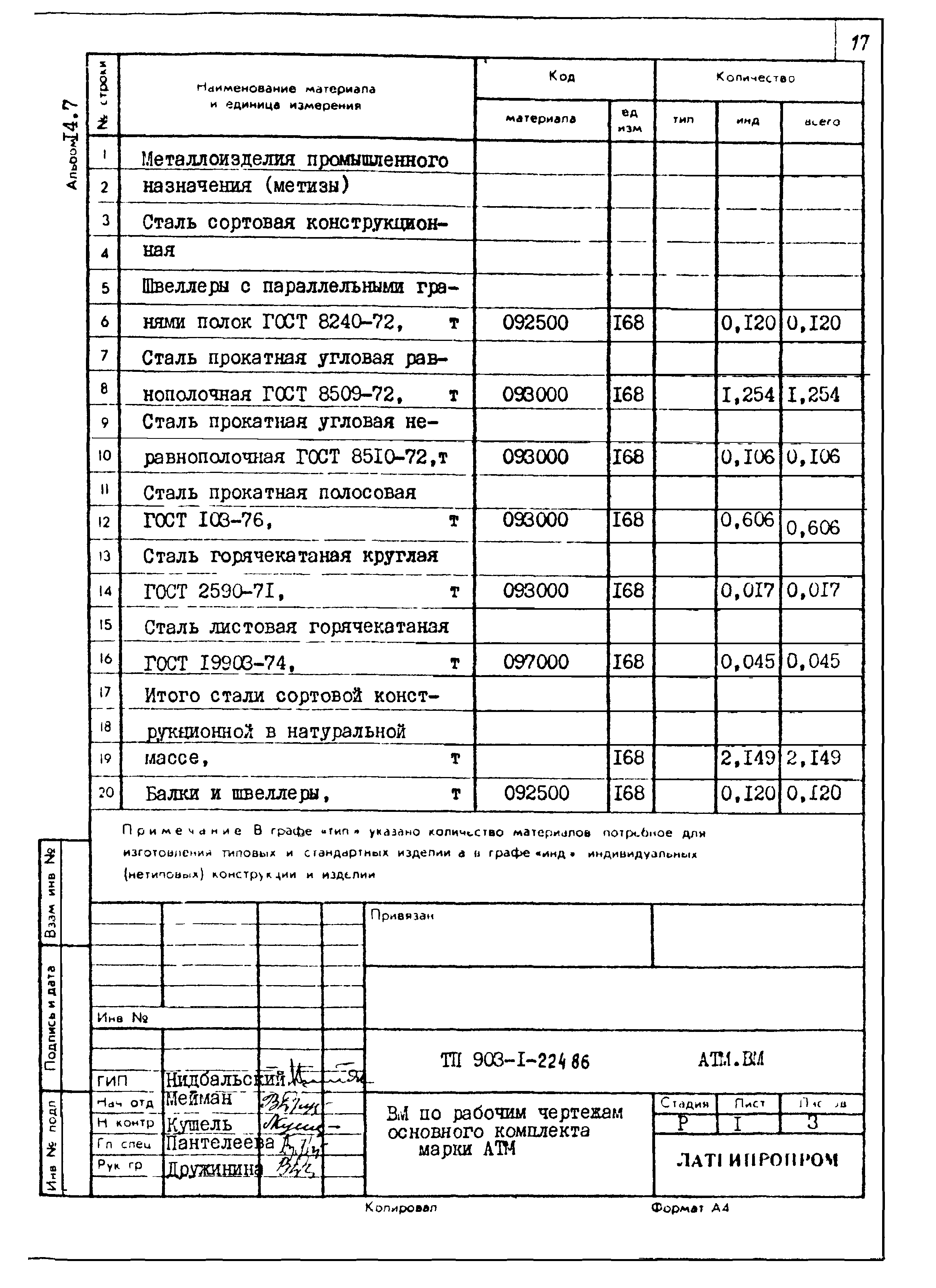 Типовой проект 903-1-224.86