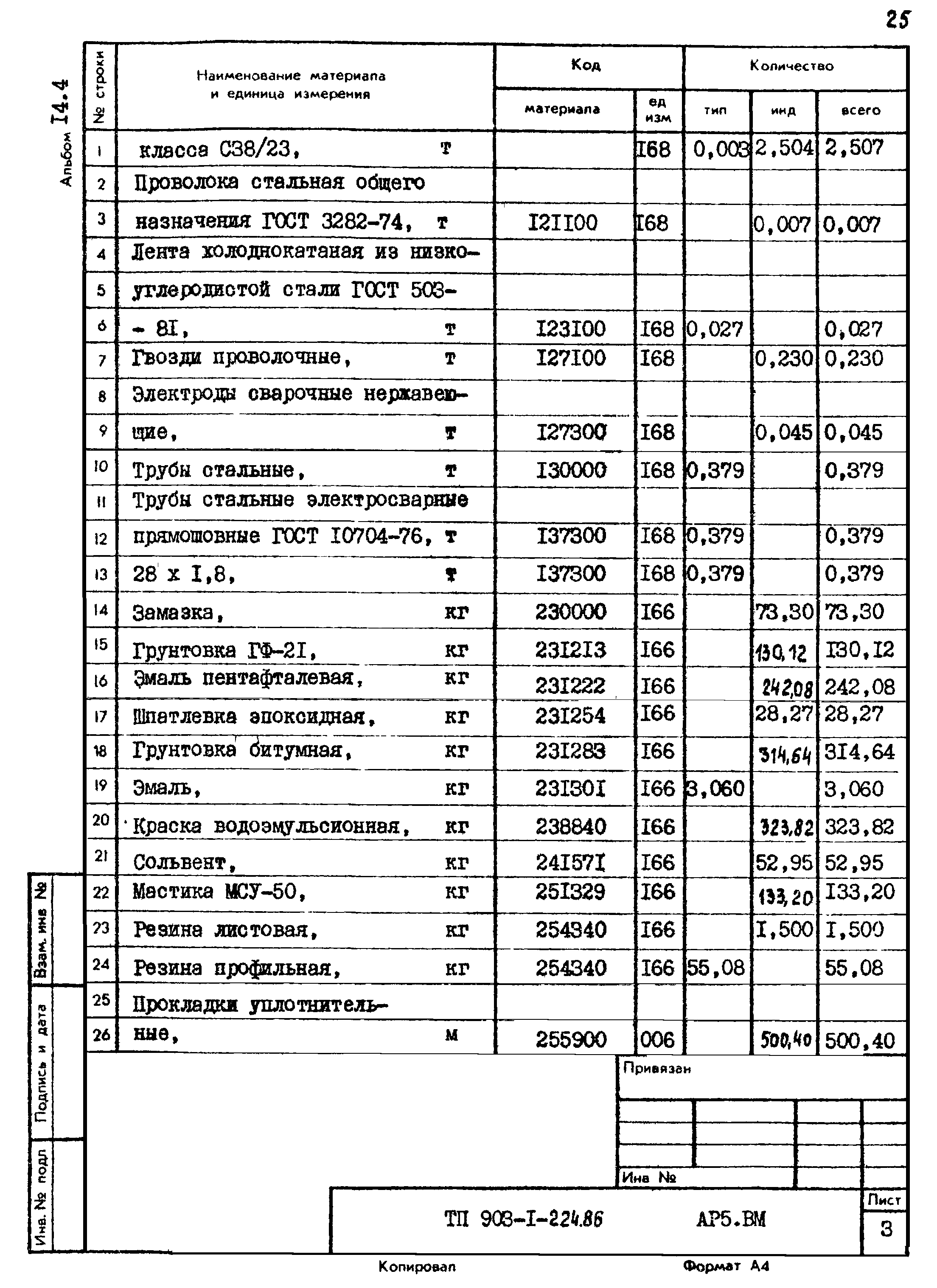 Типовой проект 903-1-224.86