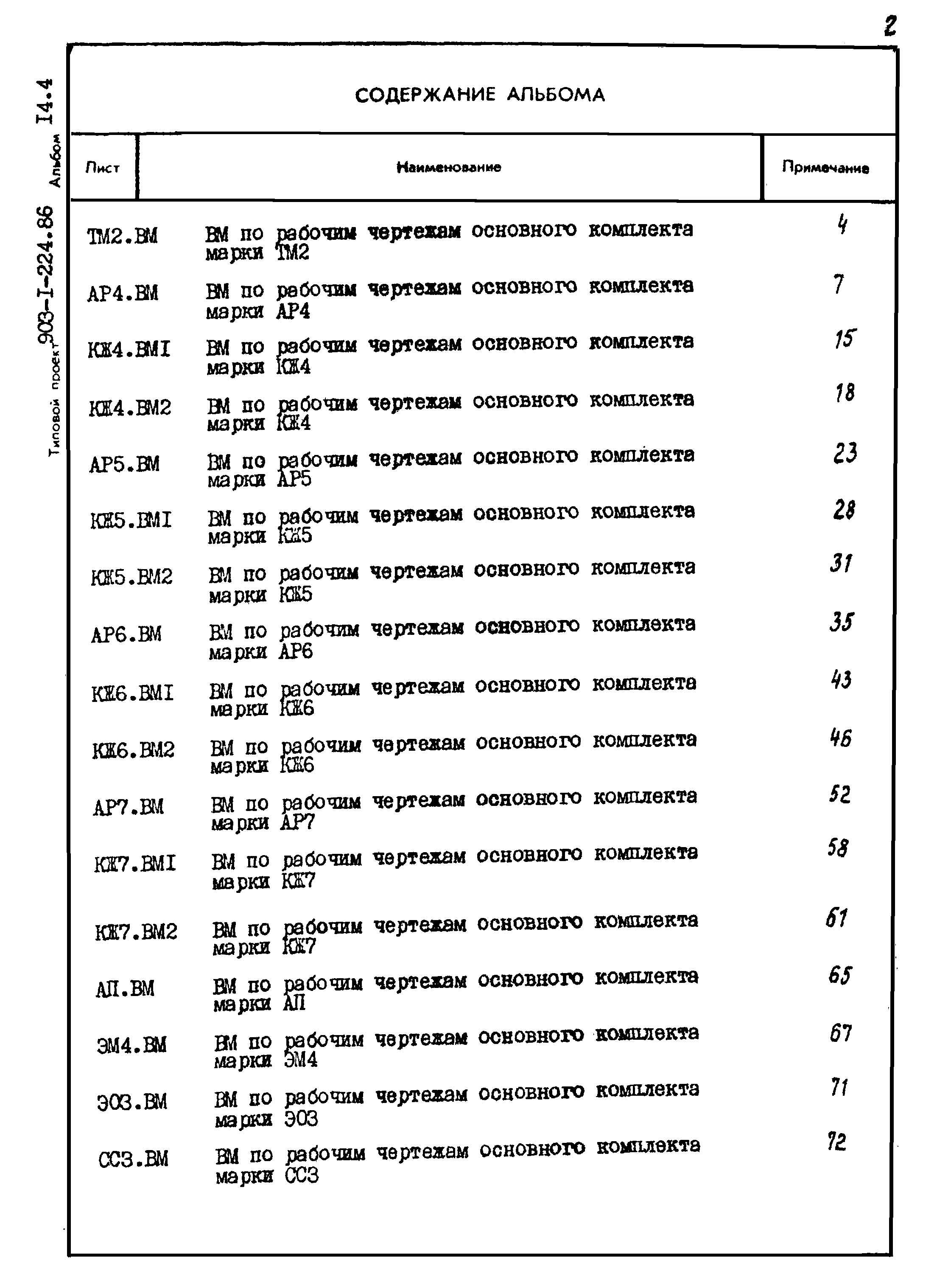 Типовой проект 903-1-224.86