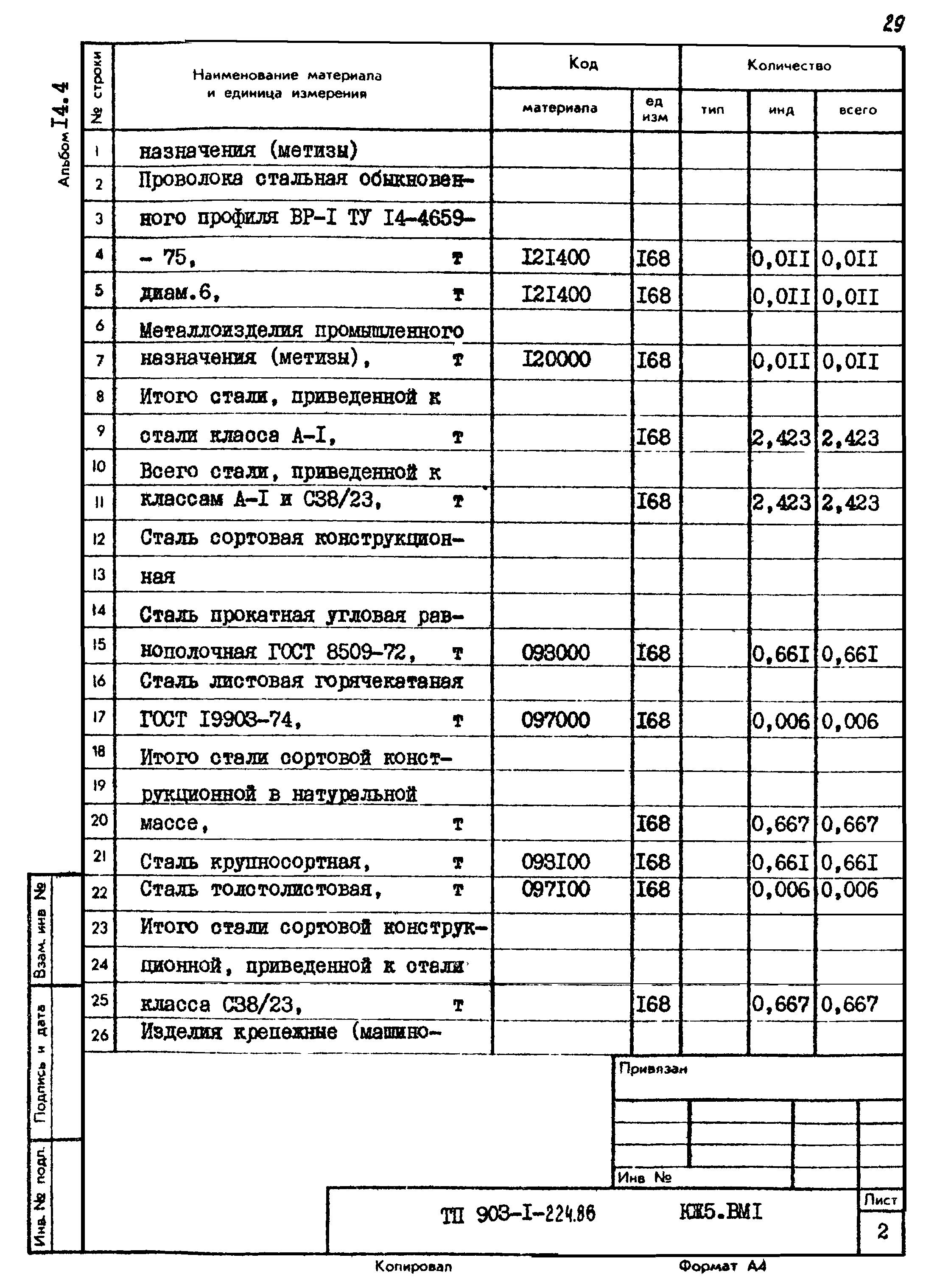 Типовой проект 903-1-224.86