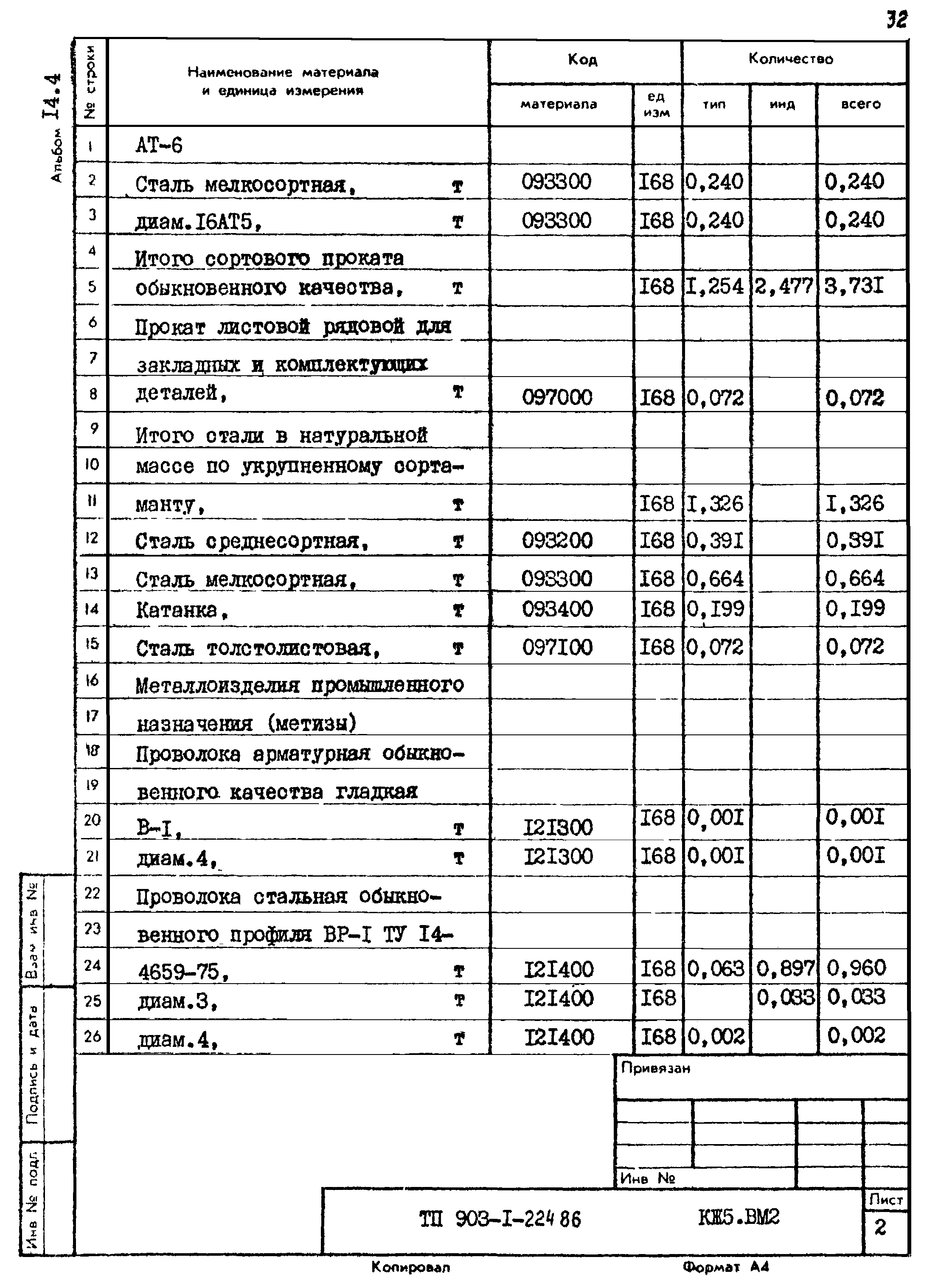 Типовой проект 903-1-224.86