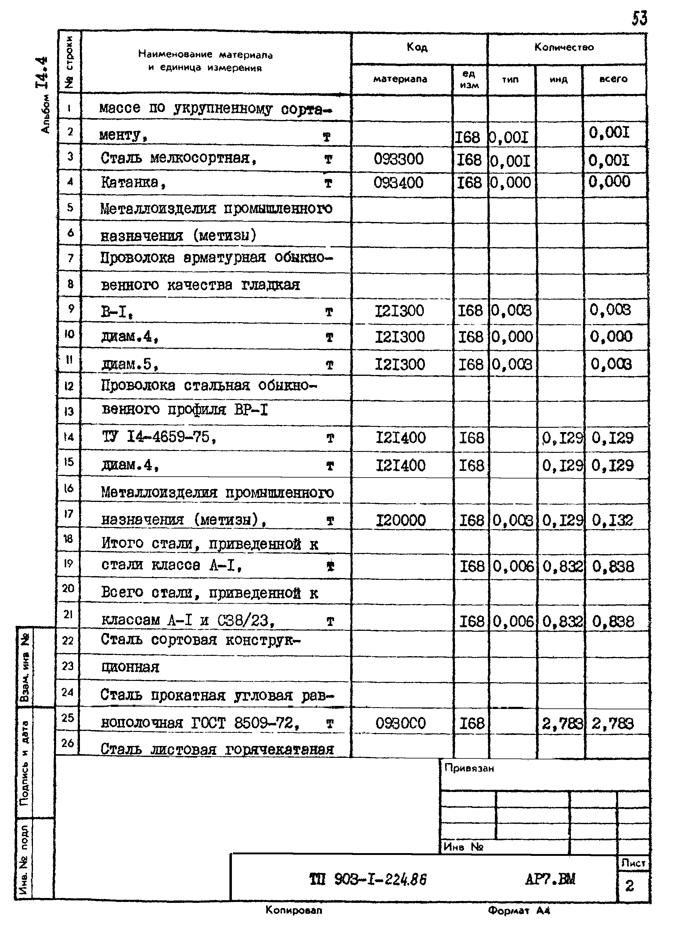 Типовой проект 903-1-224.86