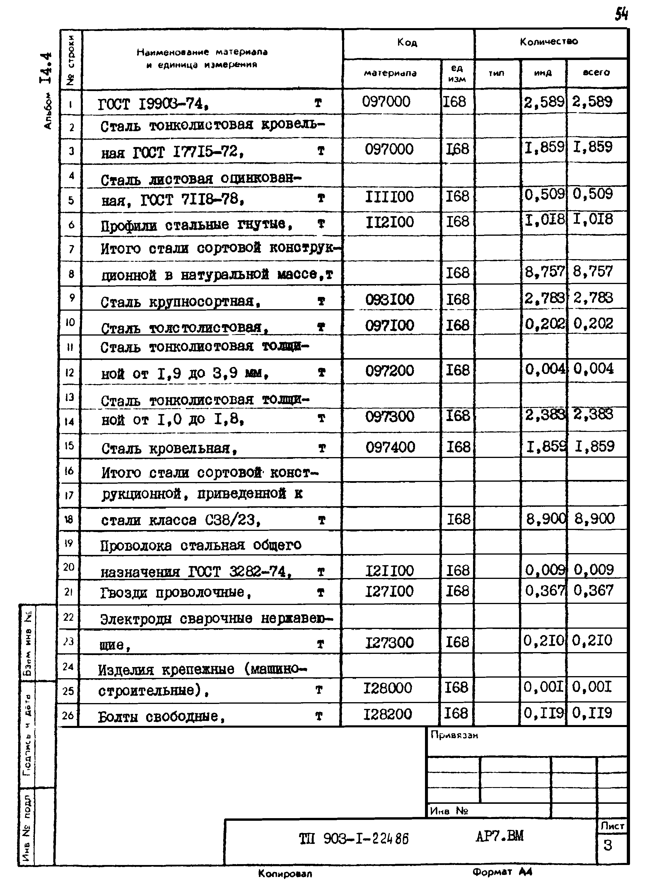 Типовой проект 903-1-224.86