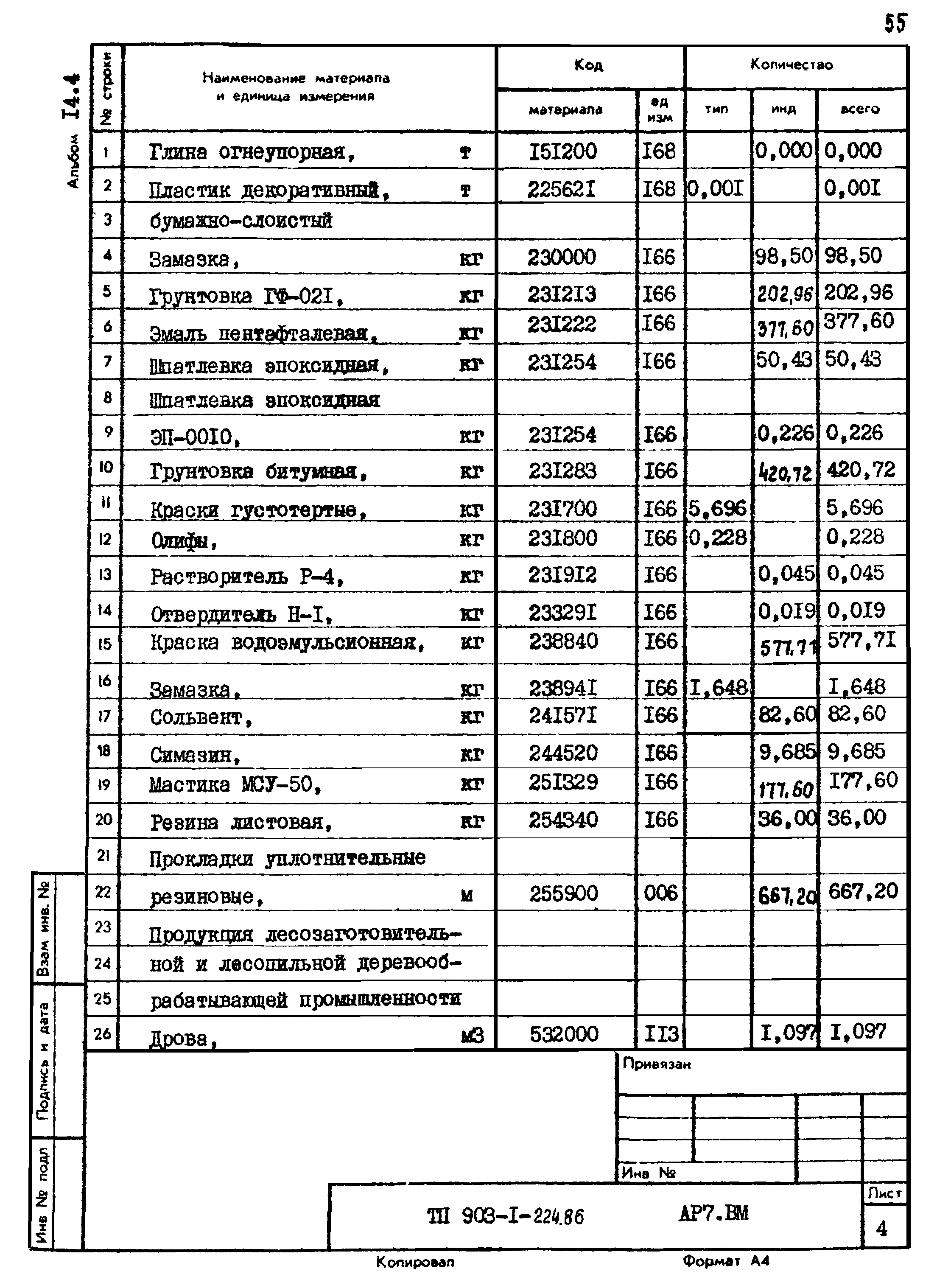 Типовой проект 903-1-224.86