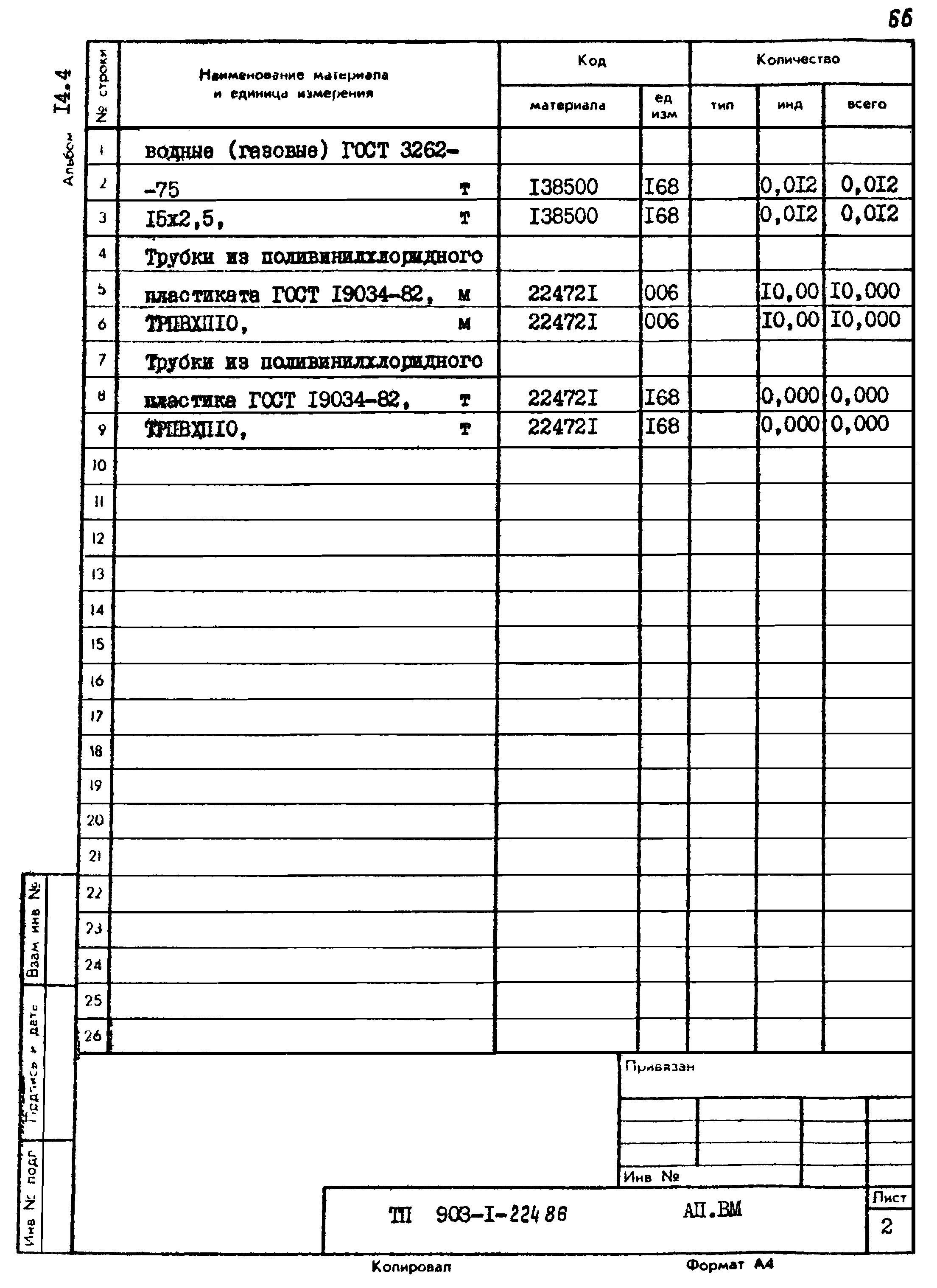 Типовой проект 903-1-224.86