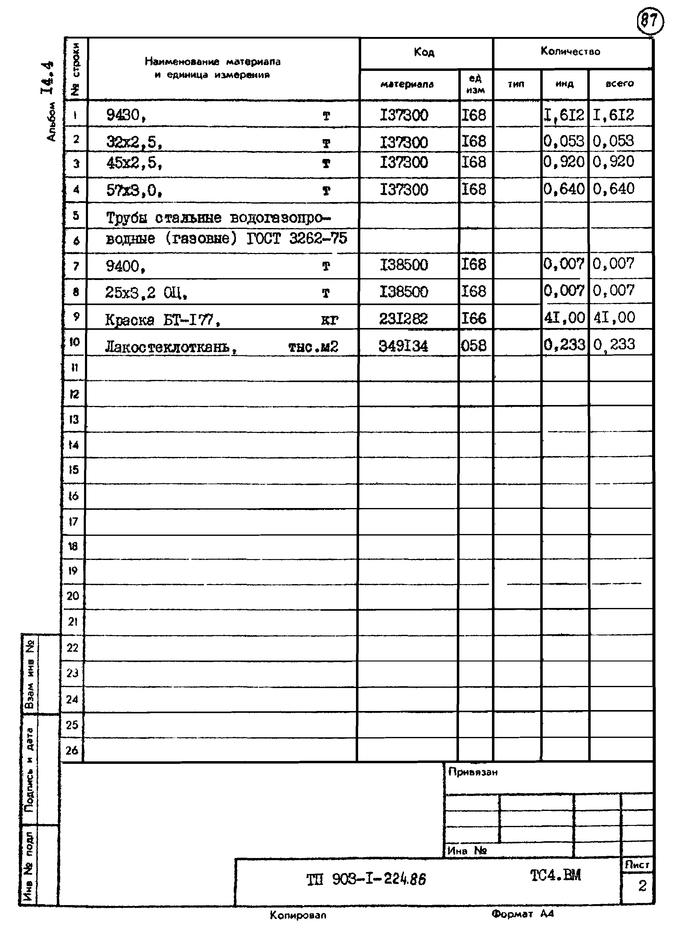 Типовой проект 903-1-224.86