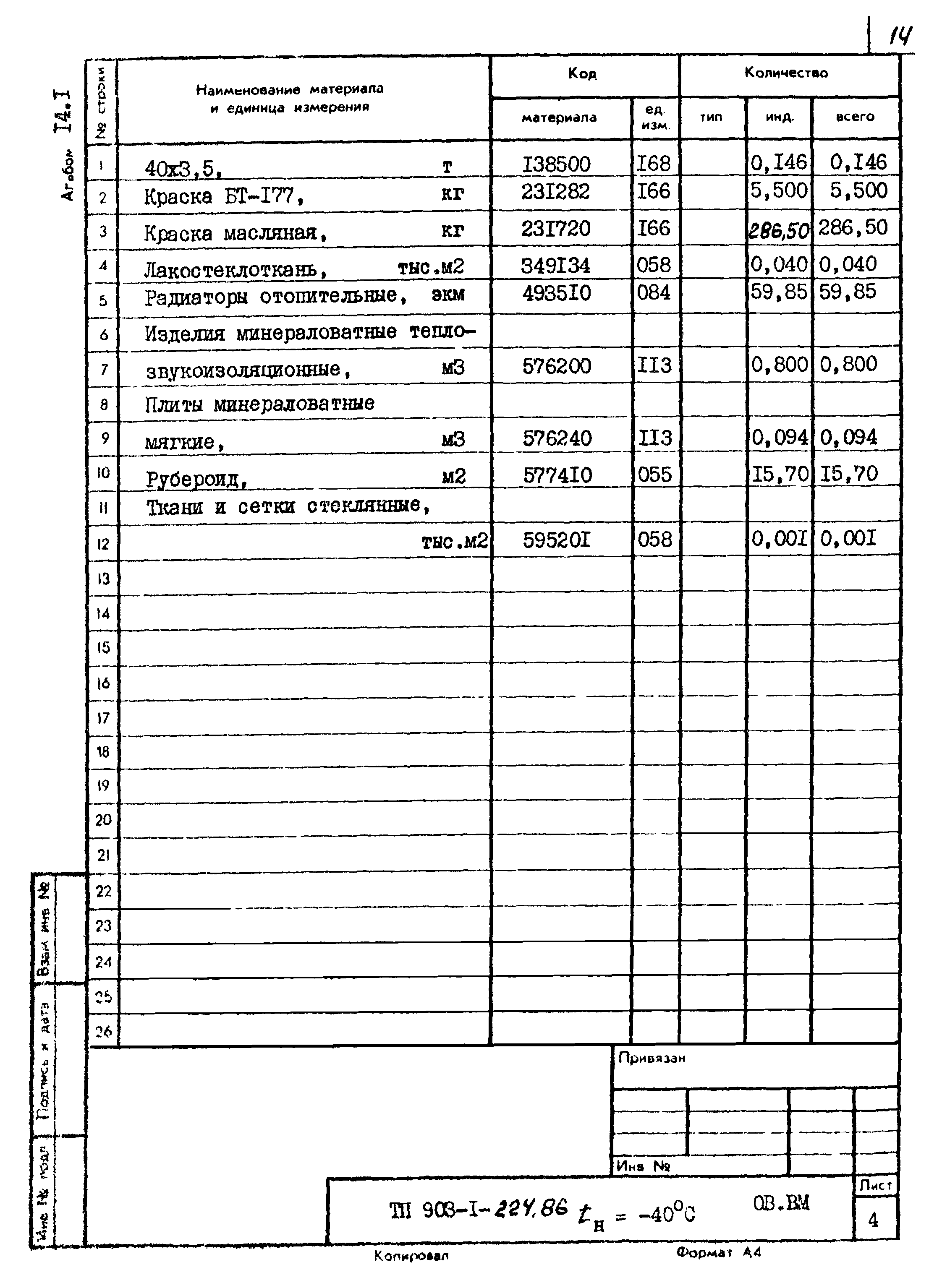 Типовой проект 903-1-224.86