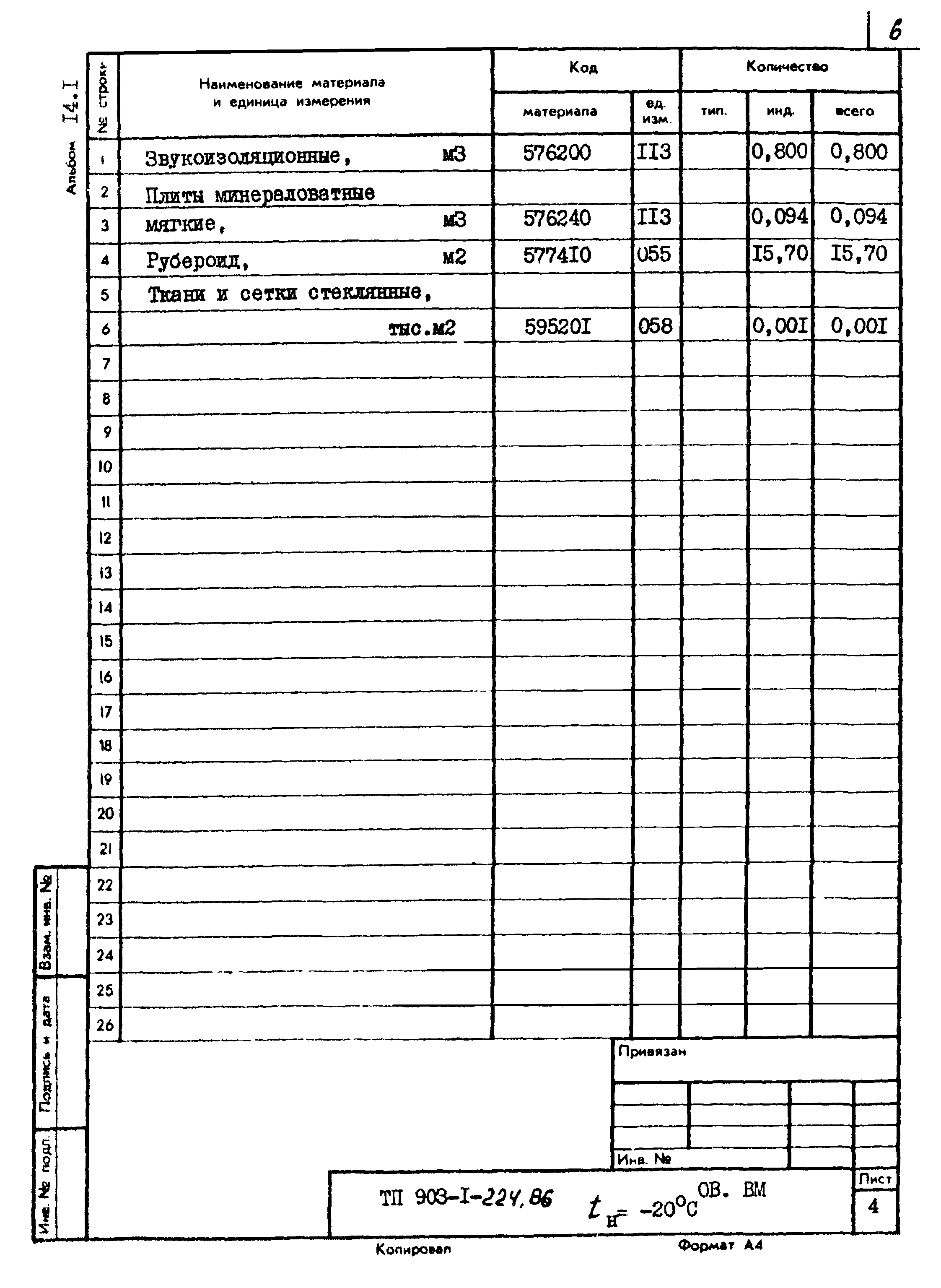 Типовой проект 903-1-224.86