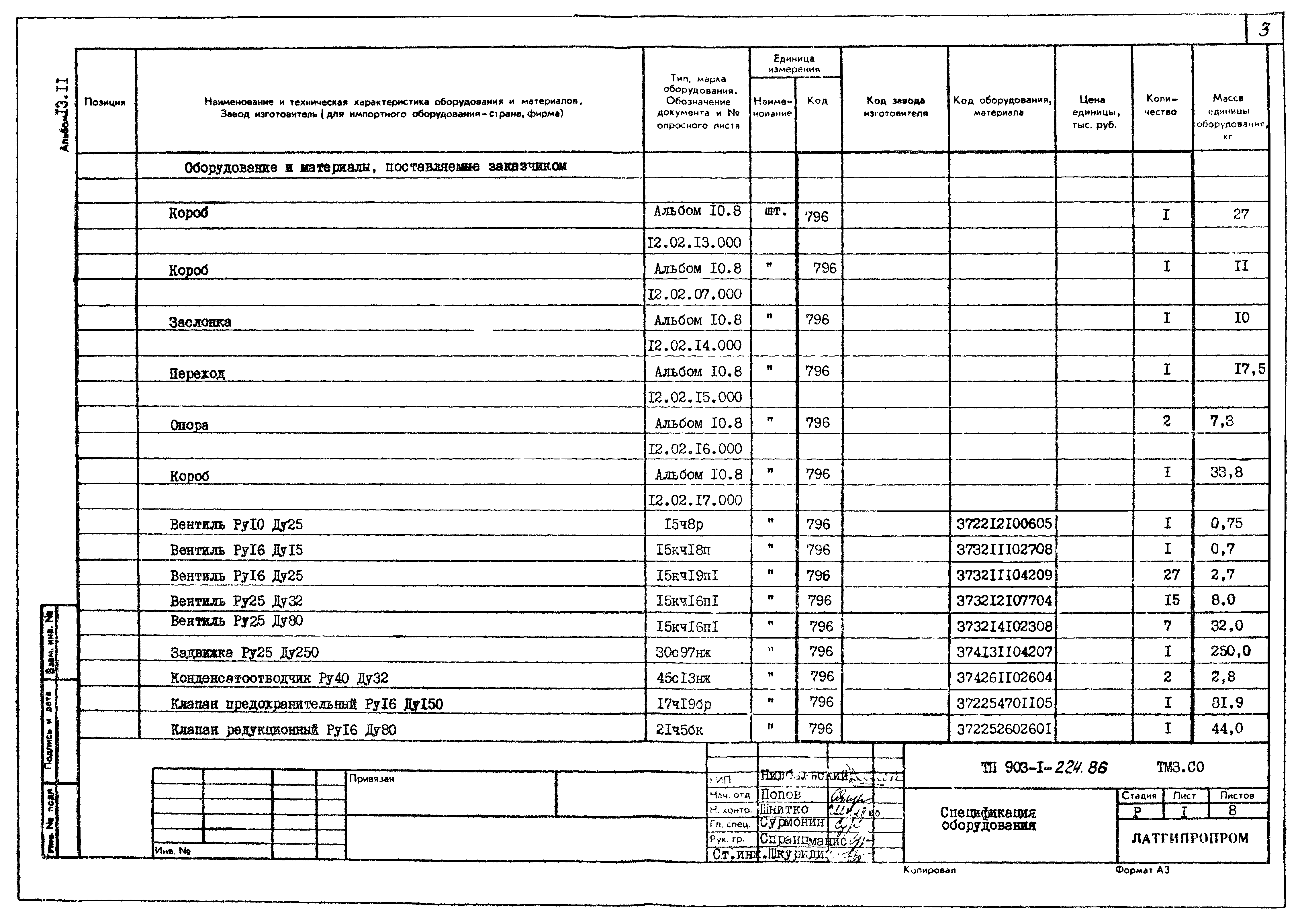 Типовой проект 903-1-224.86