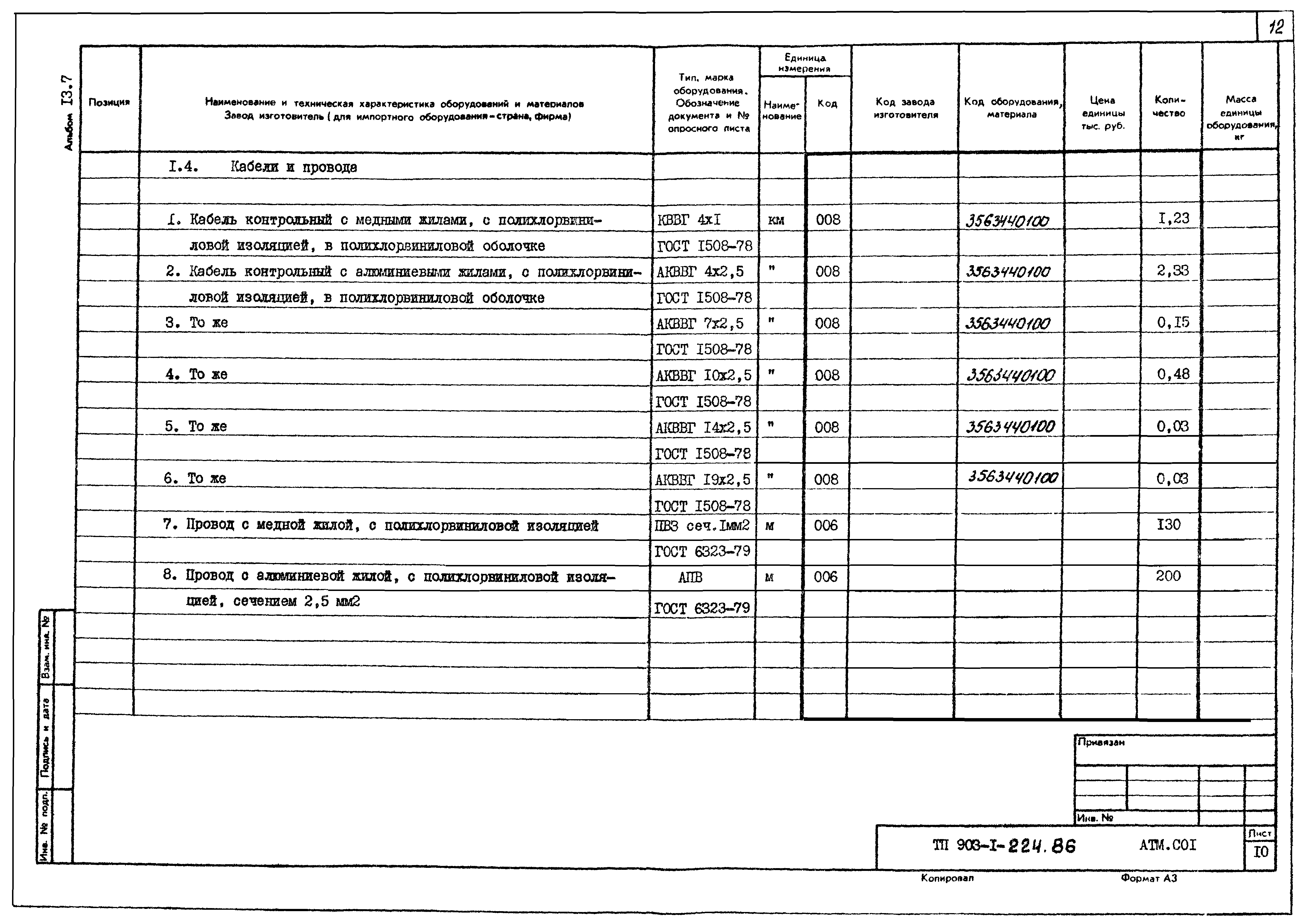 Типовой проект 903-1-224.86