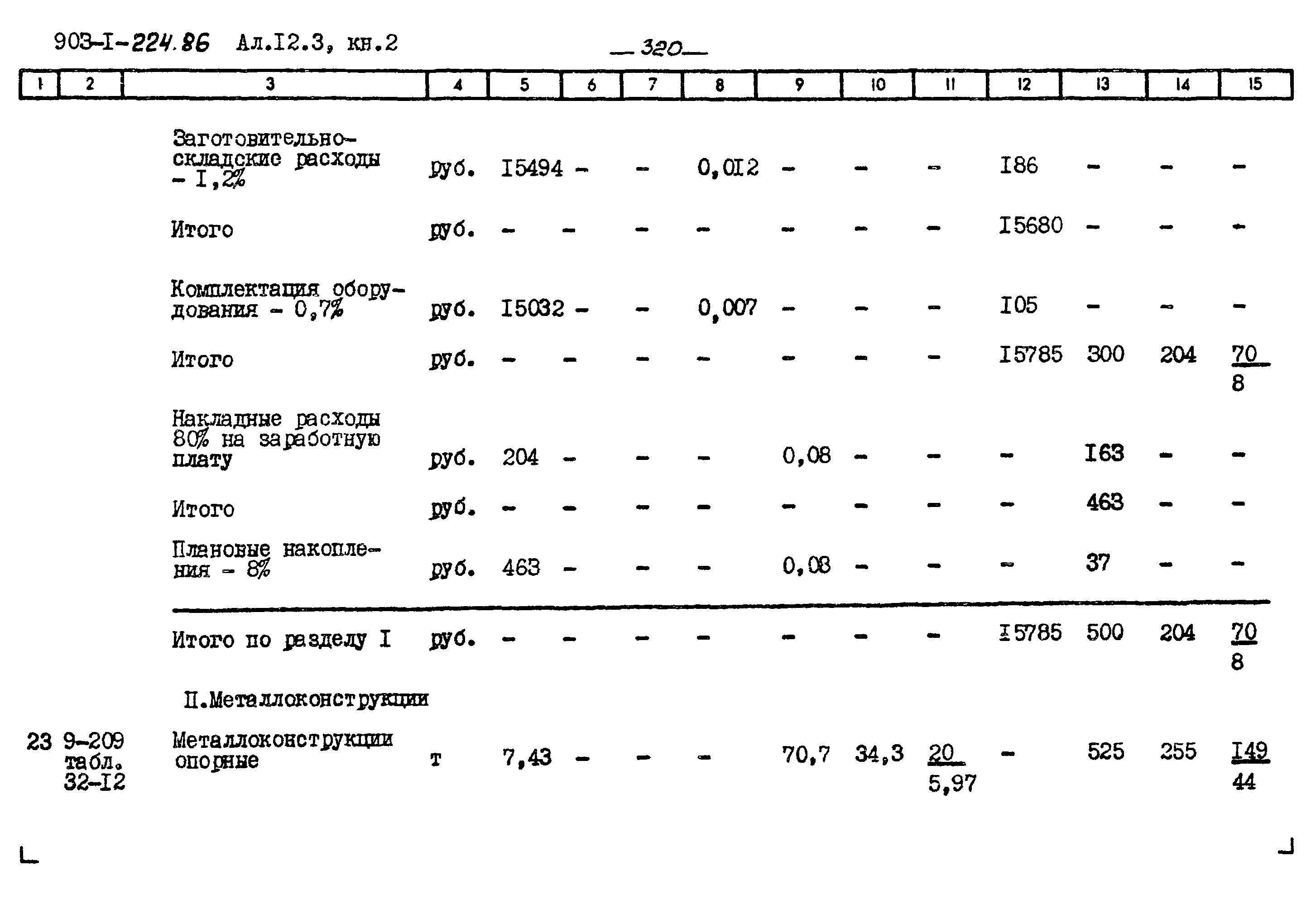 Типовой проект 903-1-224.86