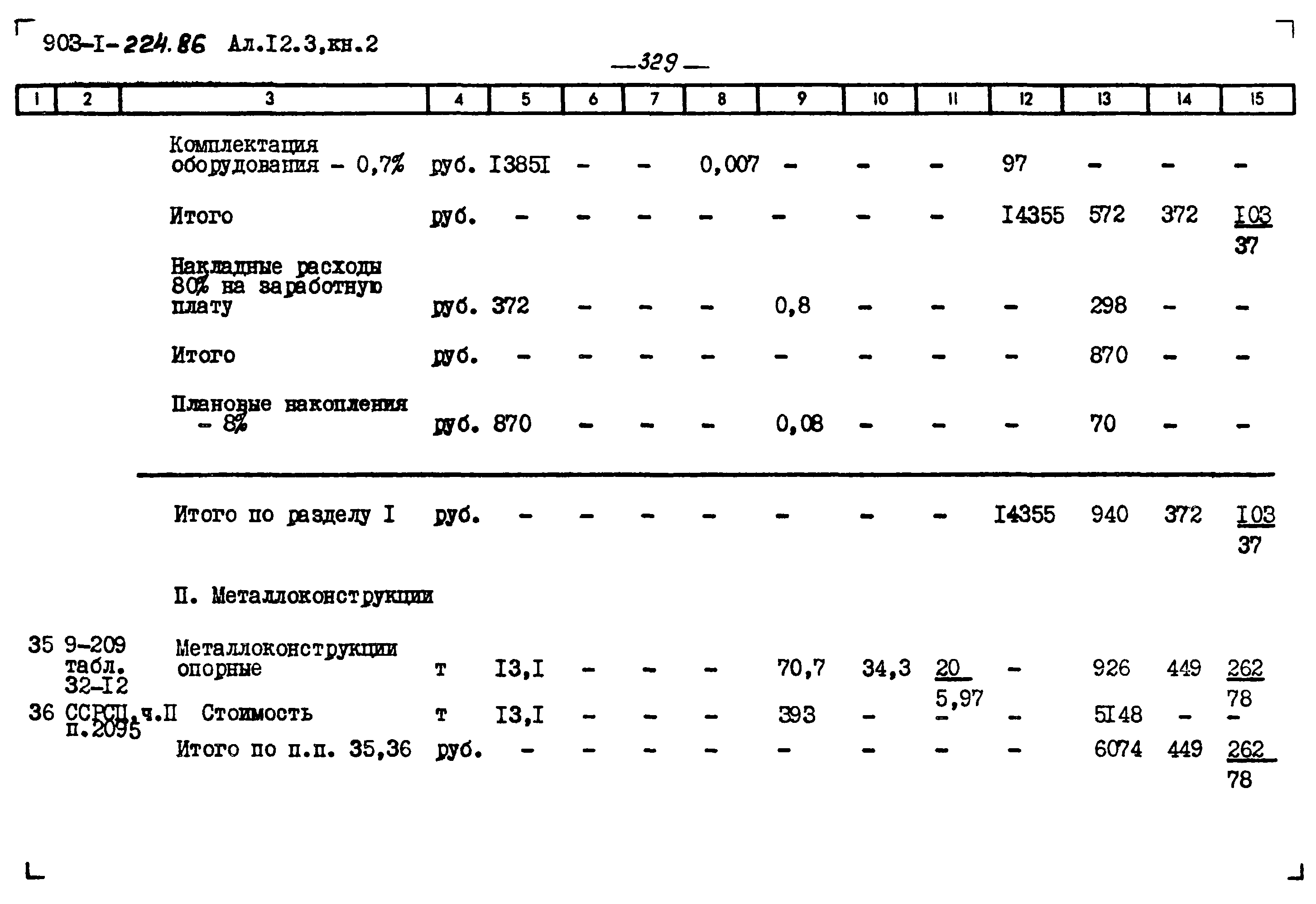 Типовой проект 903-1-224.86