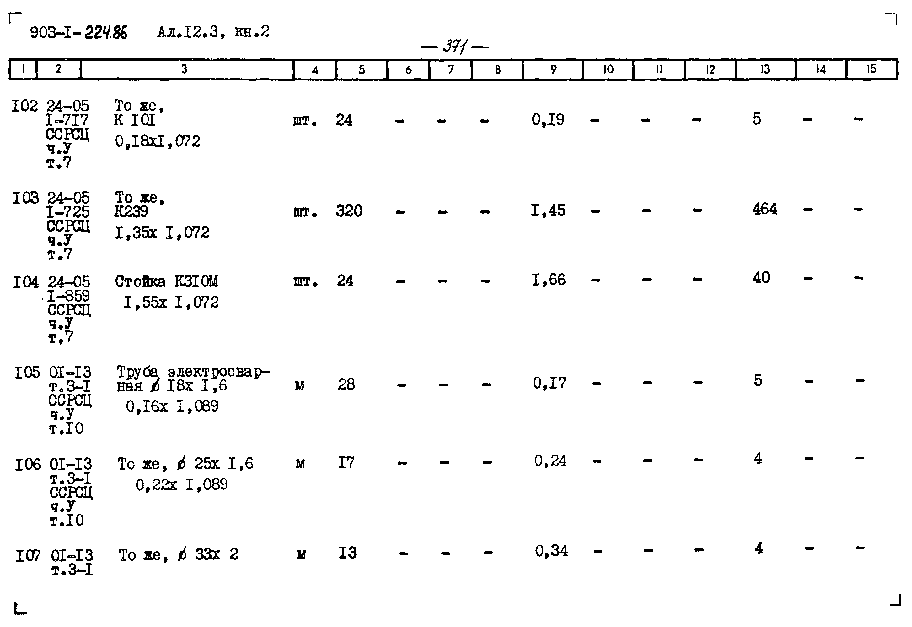 Типовой проект 903-1-224.86