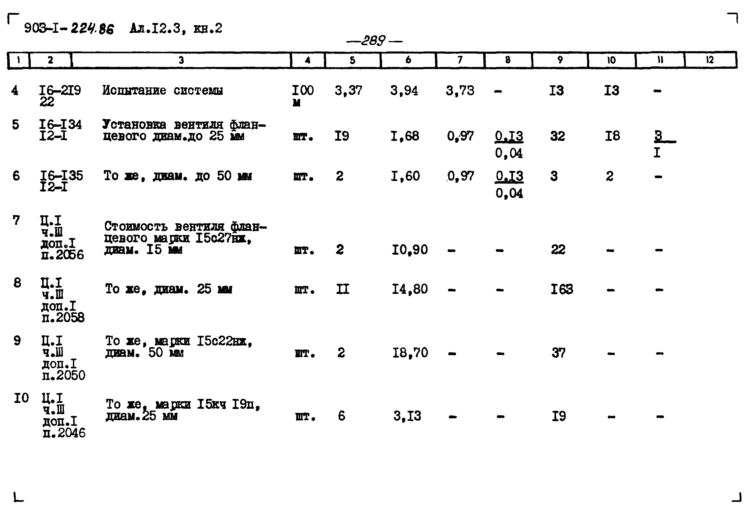 Типовой проект 903-1-224.86